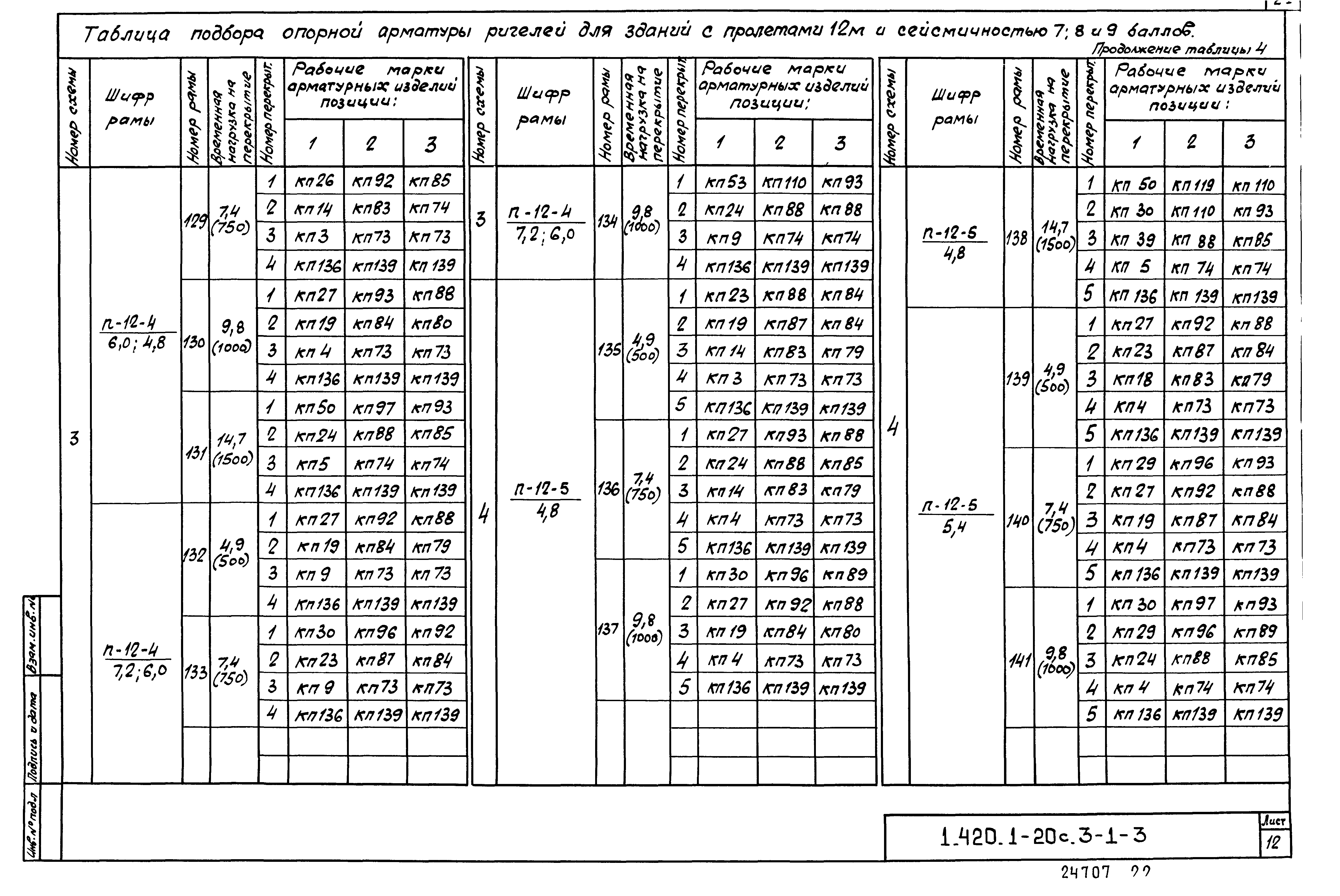 Серия 1.420.1-20с