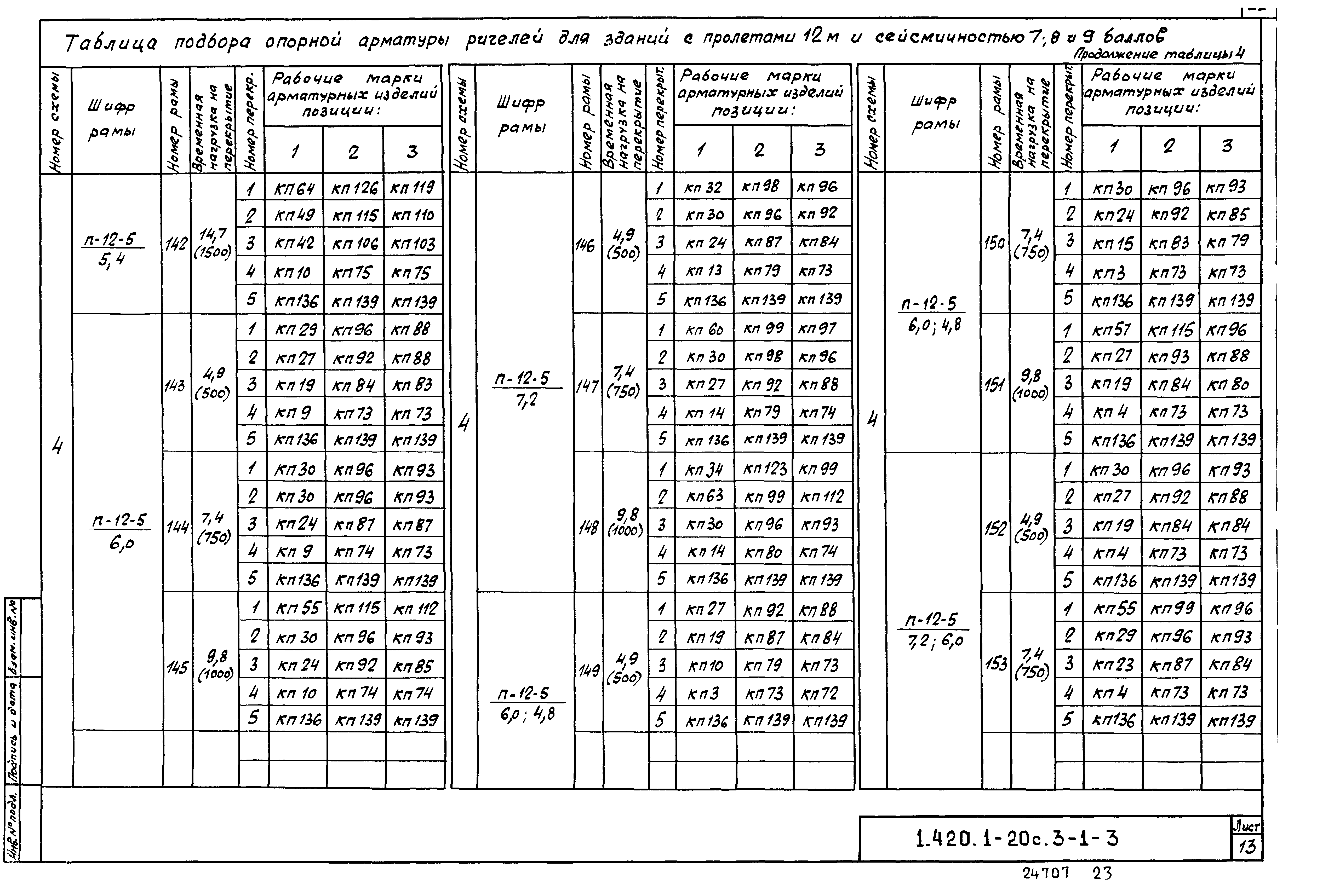 Серия 1.420.1-20с