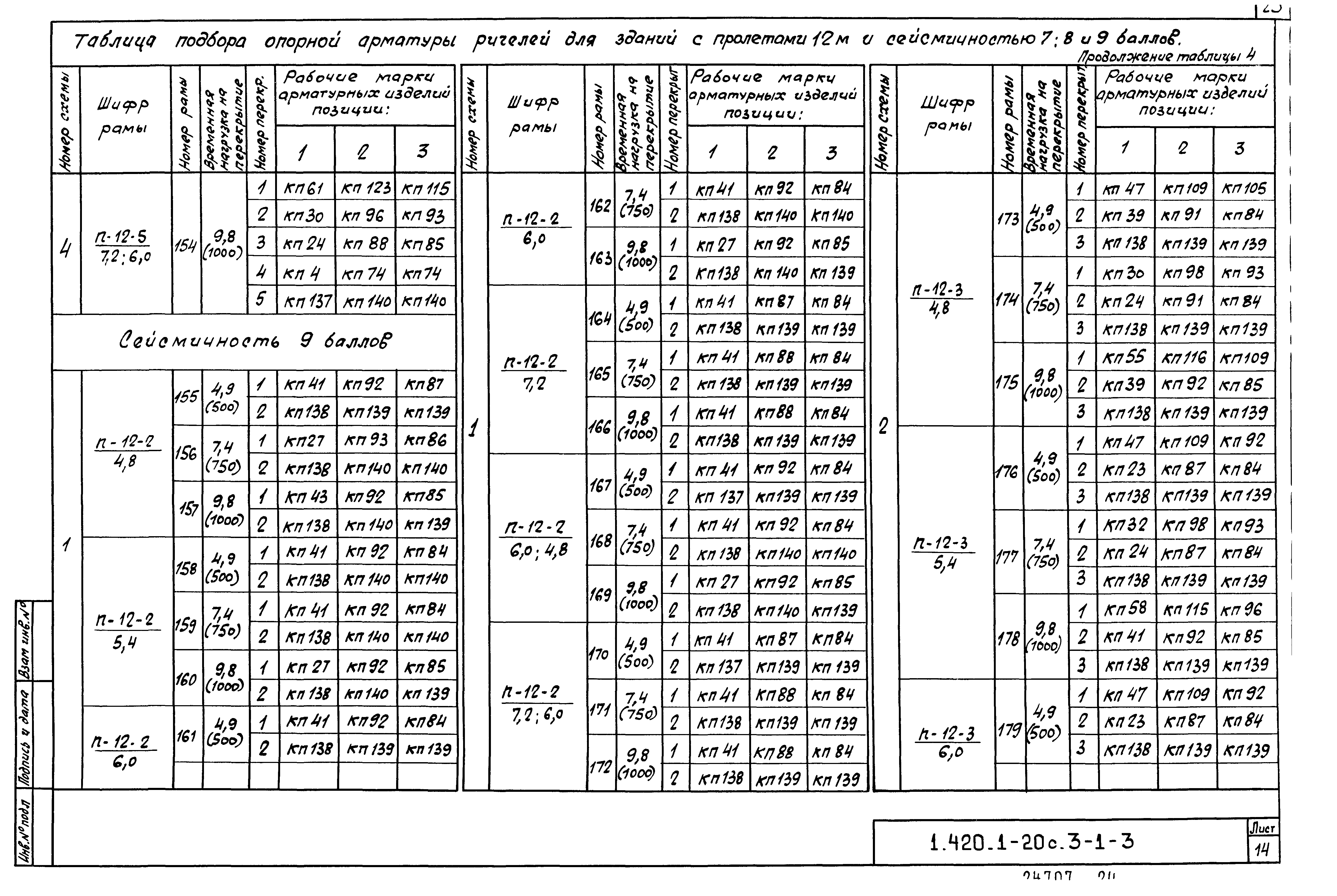 Серия 1.420.1-20с