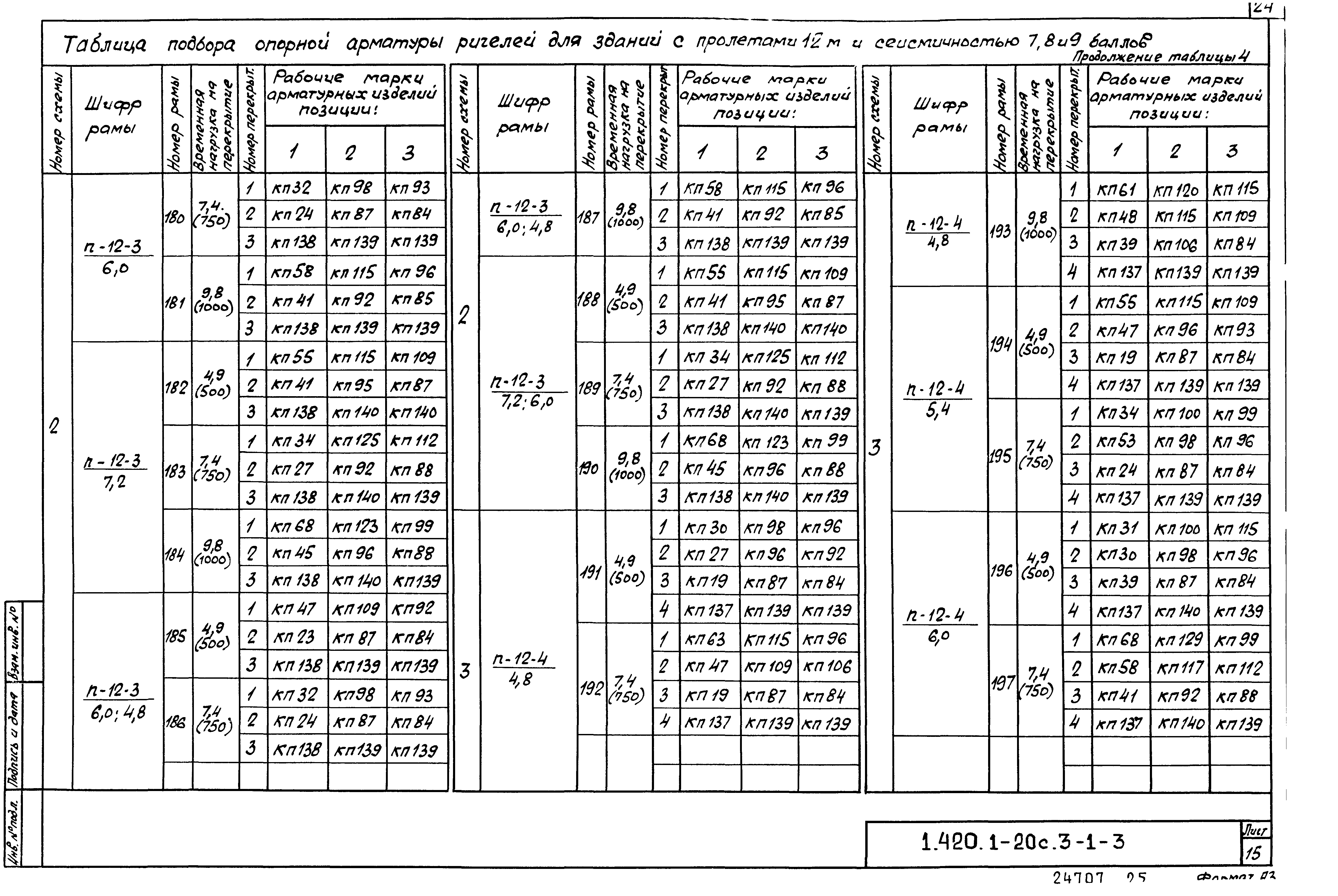 Серия 1.420.1-20с