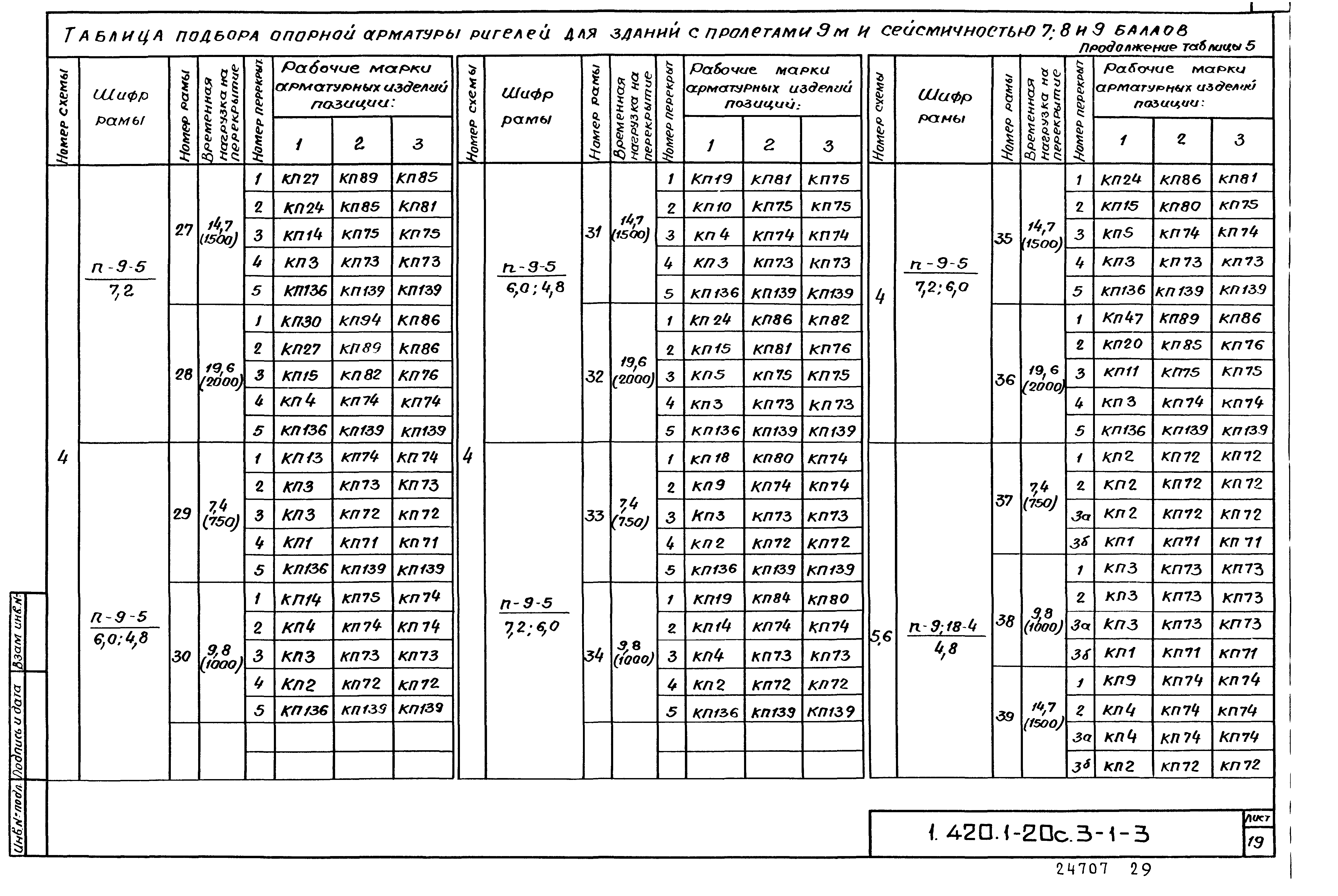 Серия 1.420.1-20с