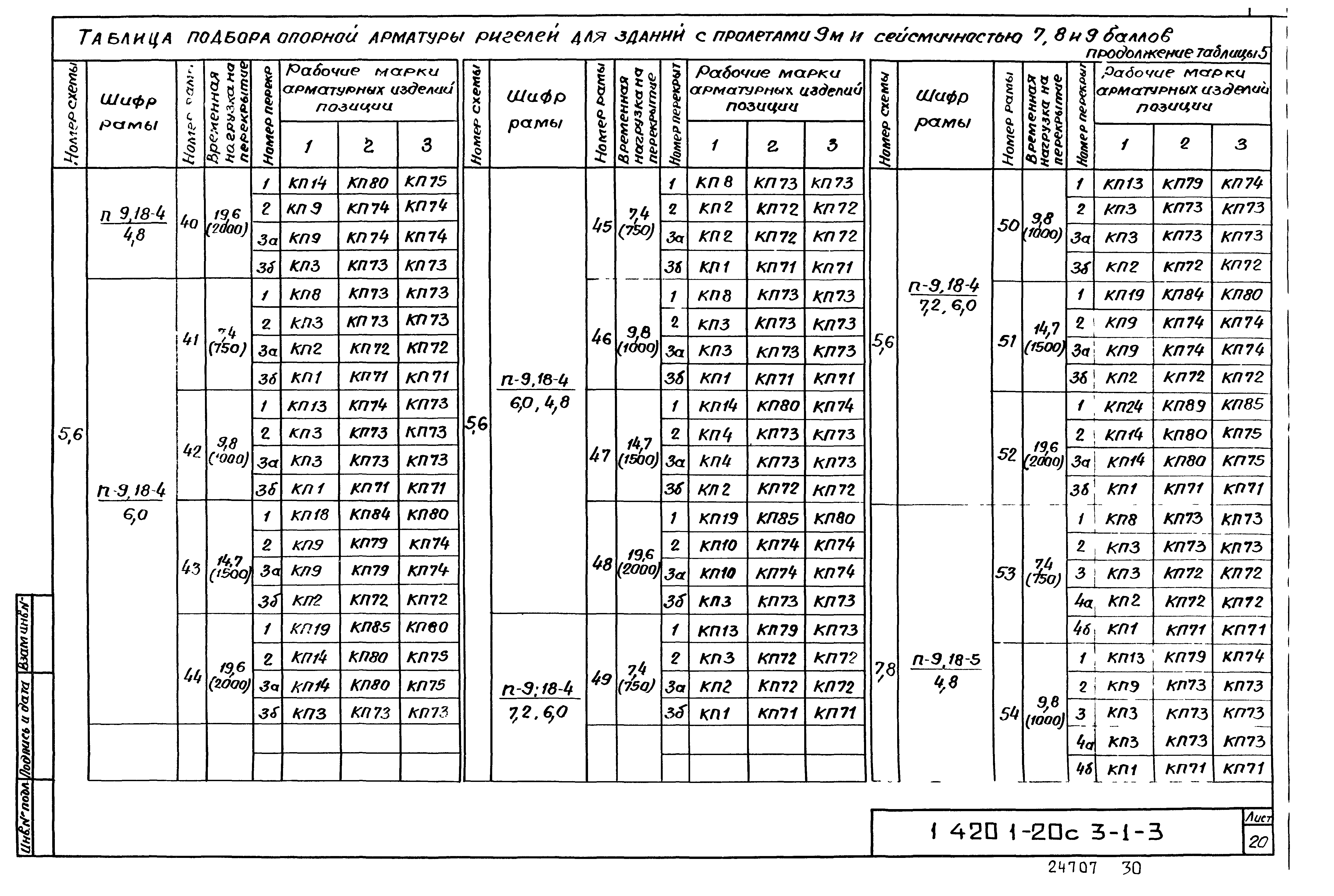 Серия 1.420.1-20с