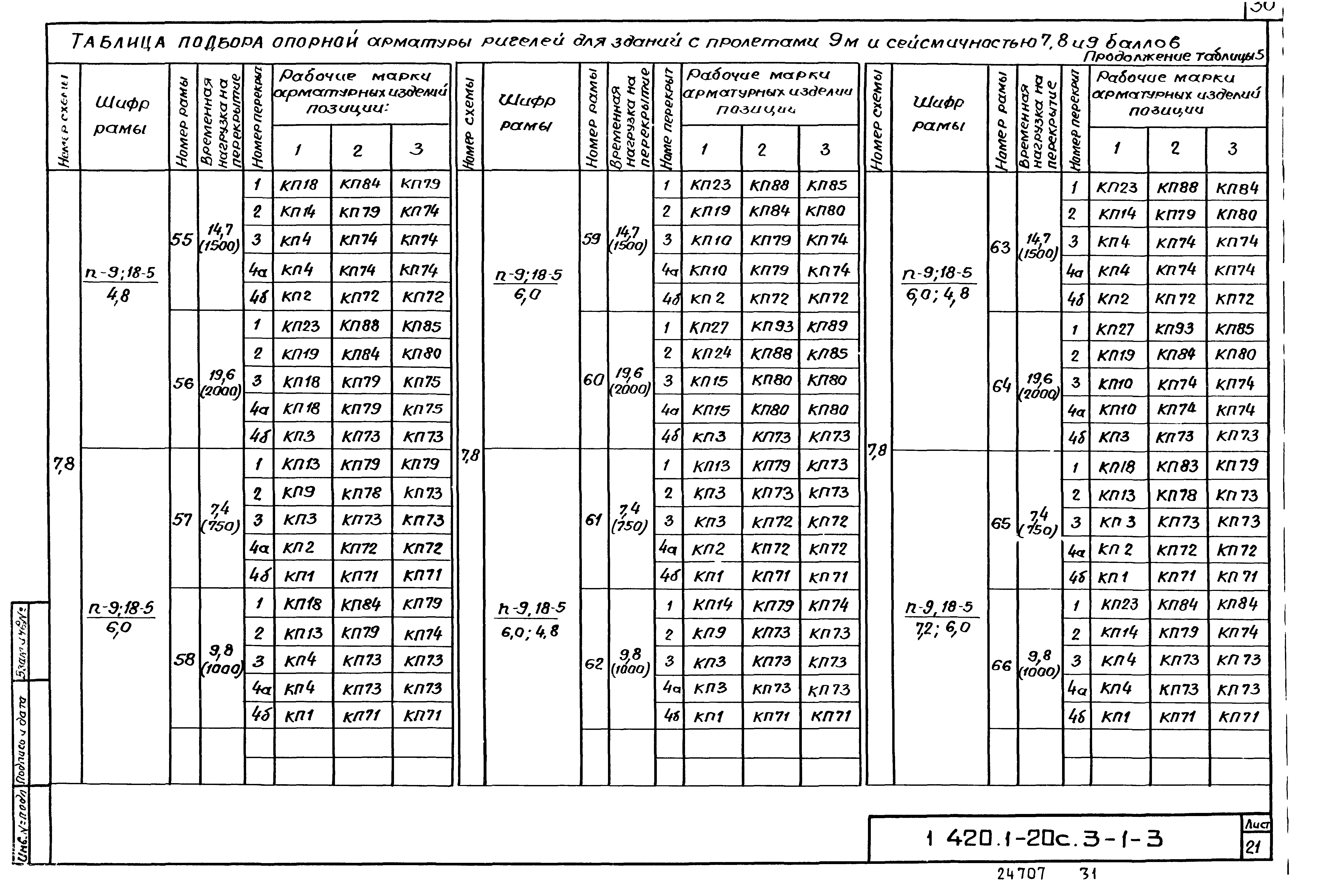 Серия 1.420.1-20с