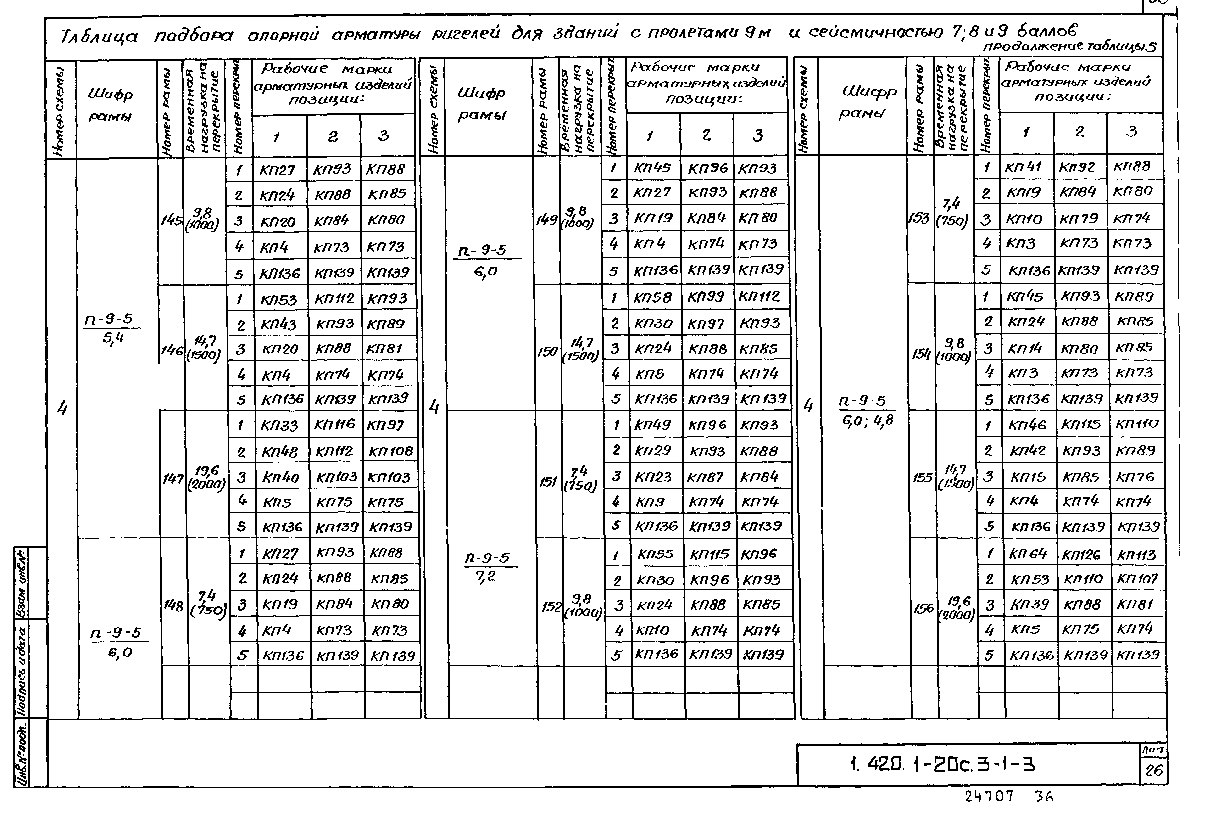 Серия 1.420.1-20с