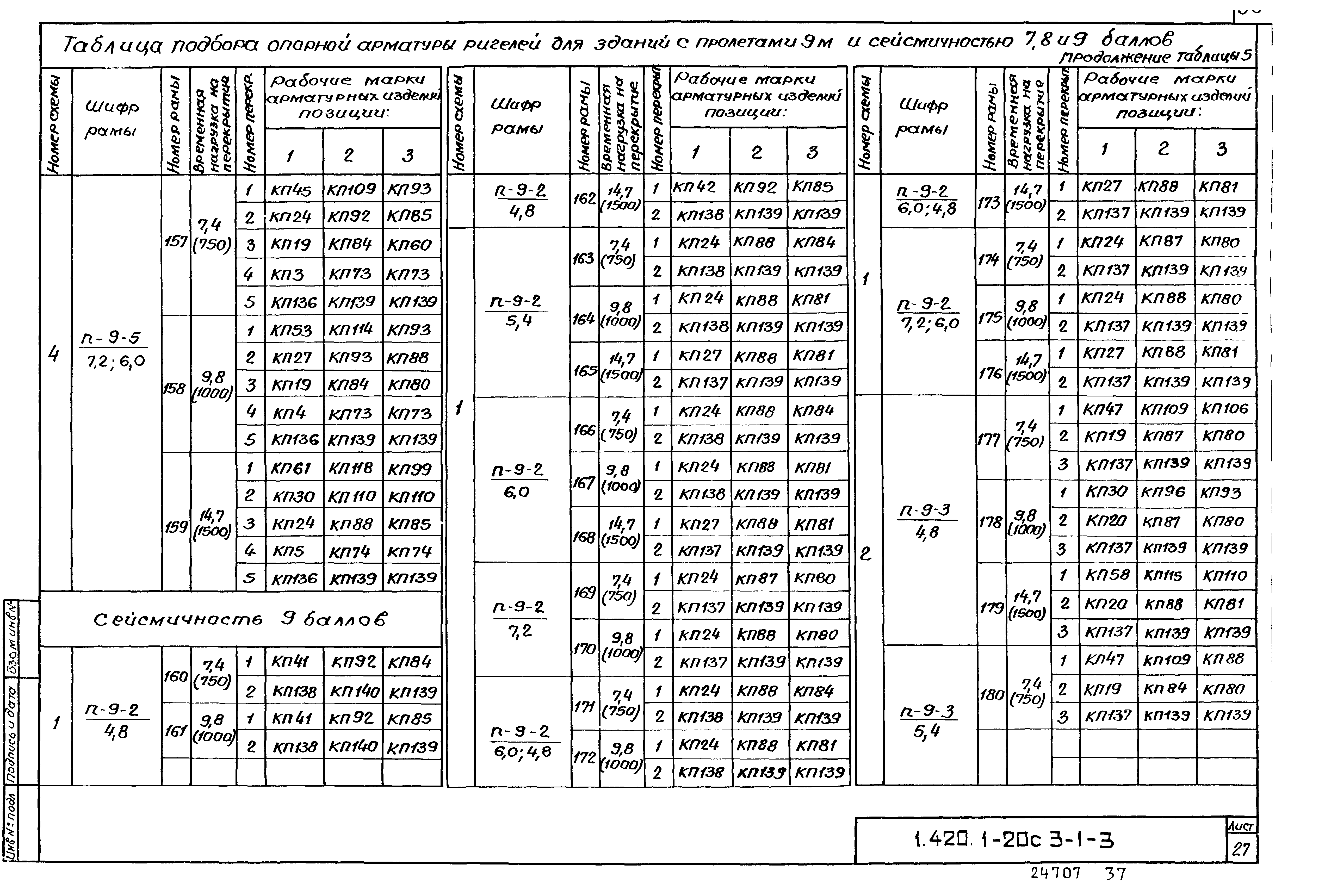 Серия 1.420.1-20с