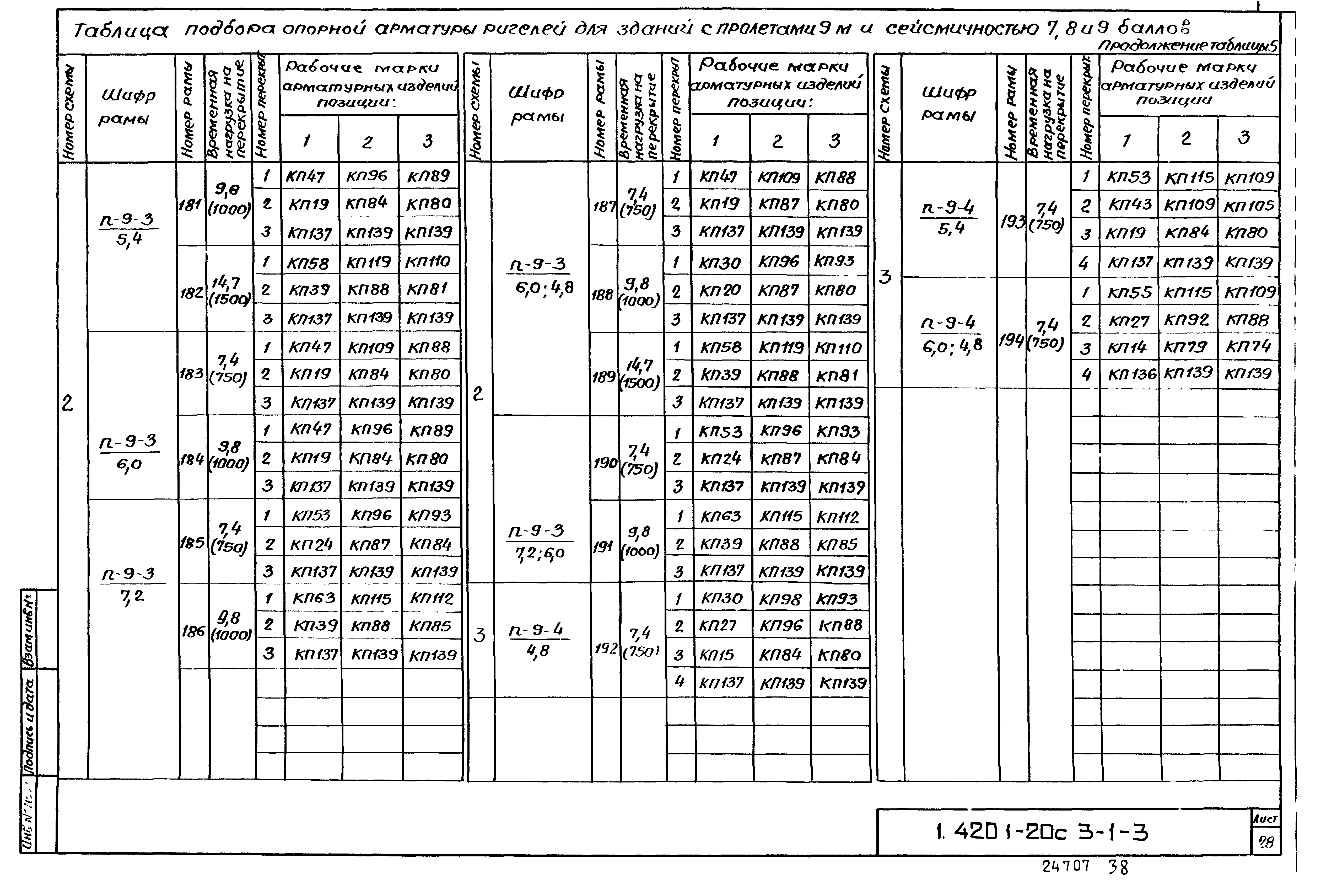 Серия 1.420.1-20с