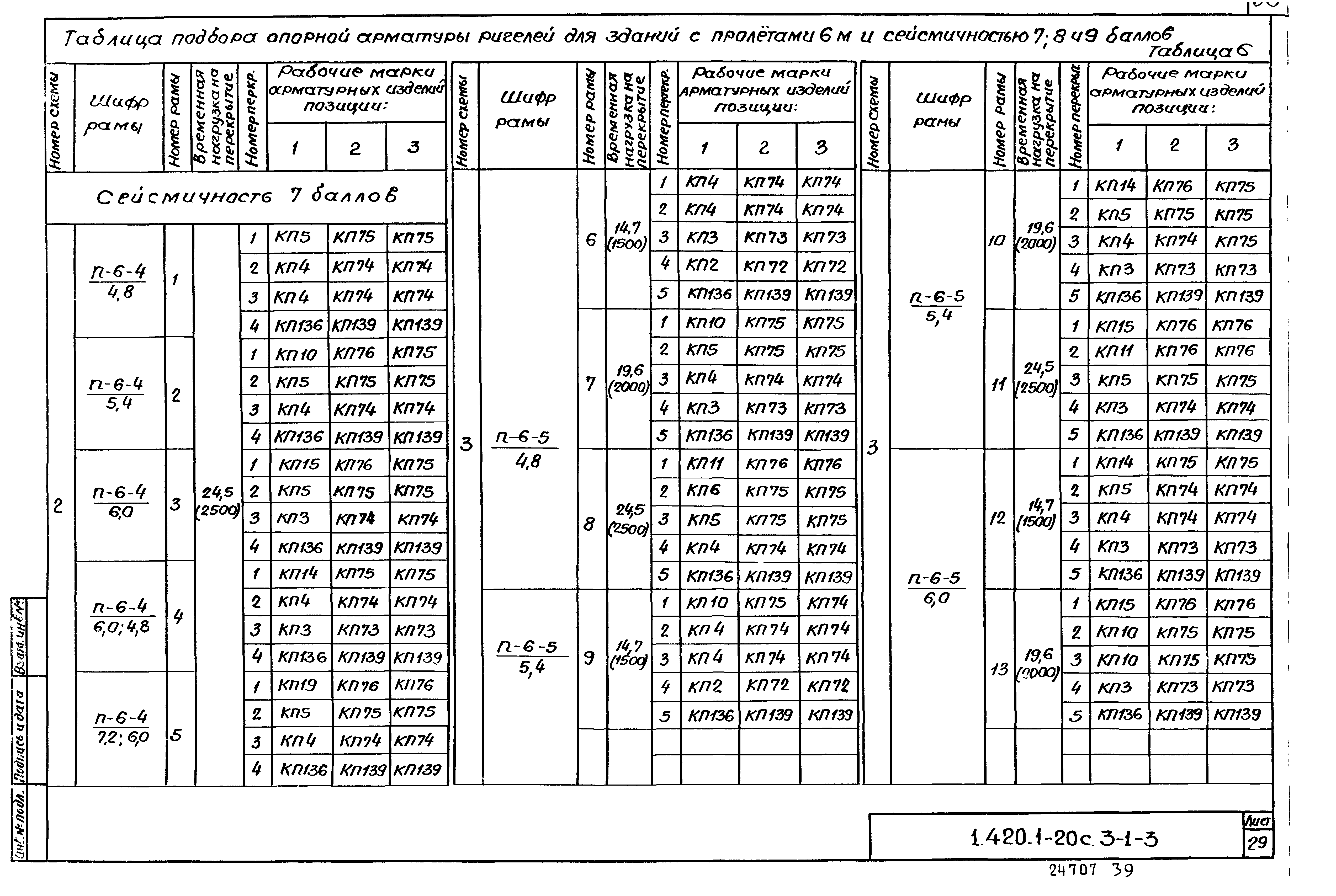 Серия 1.420.1-20с