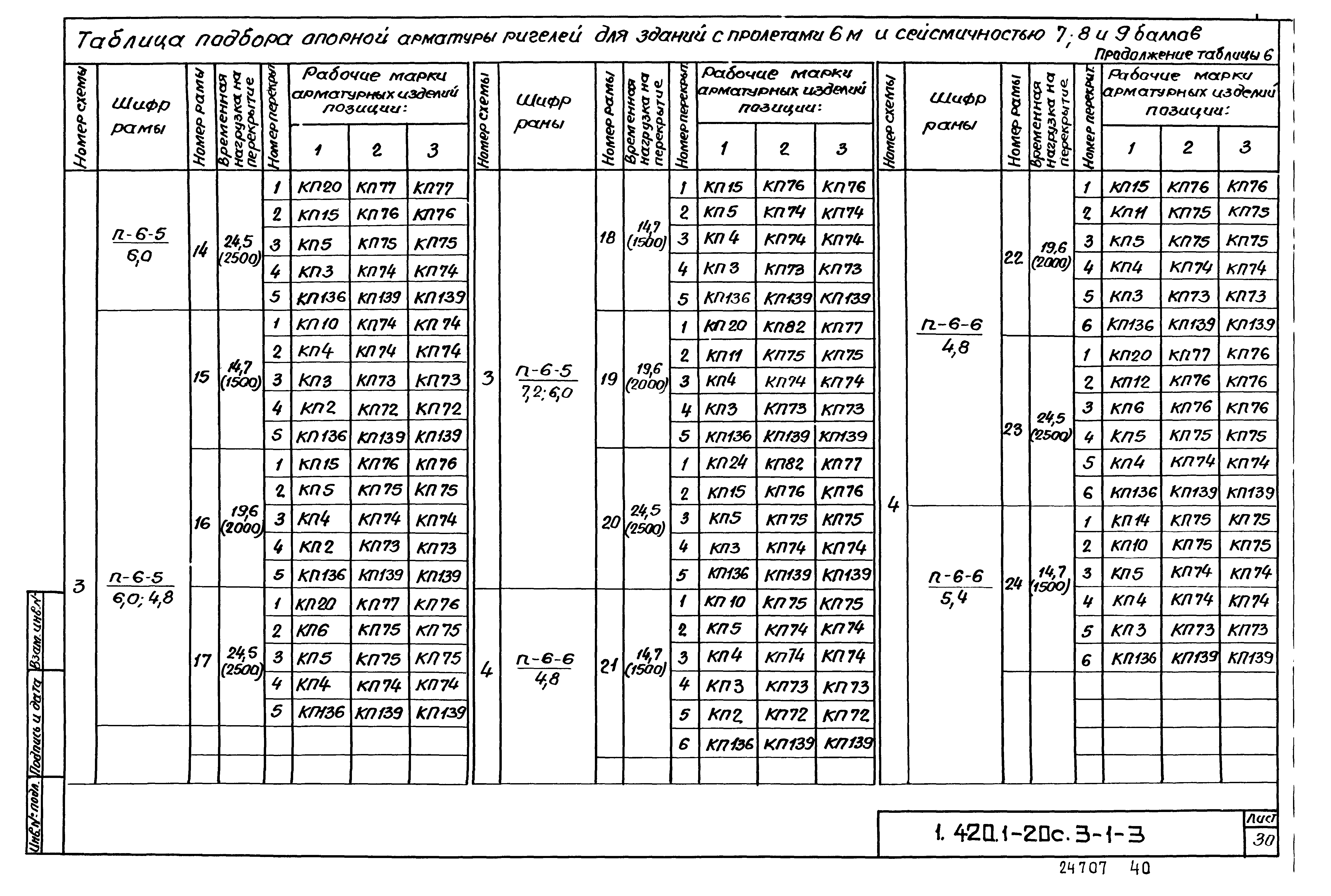 Серия 1.420.1-20с