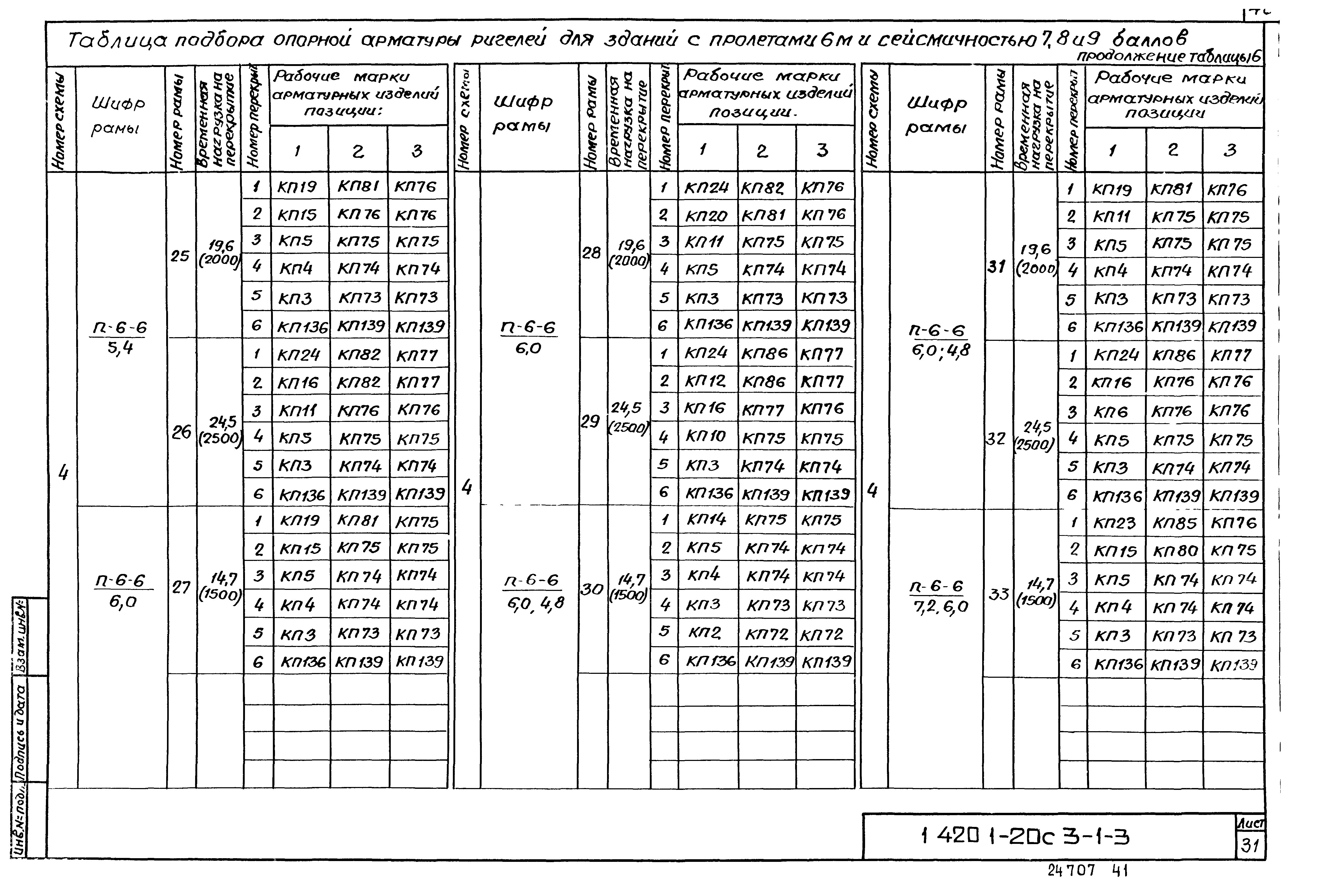 Серия 1.420.1-20с