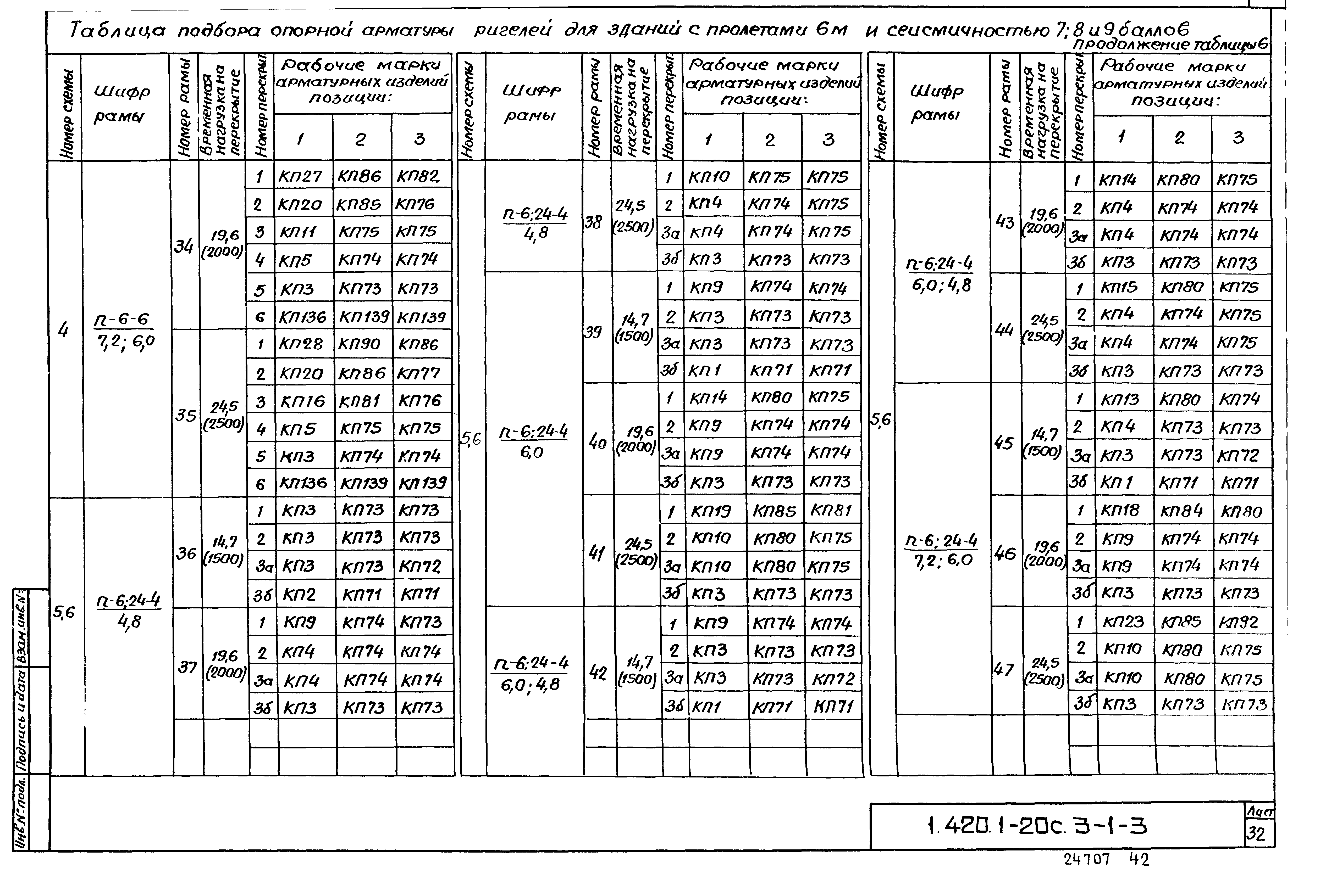 Серия 1.420.1-20с