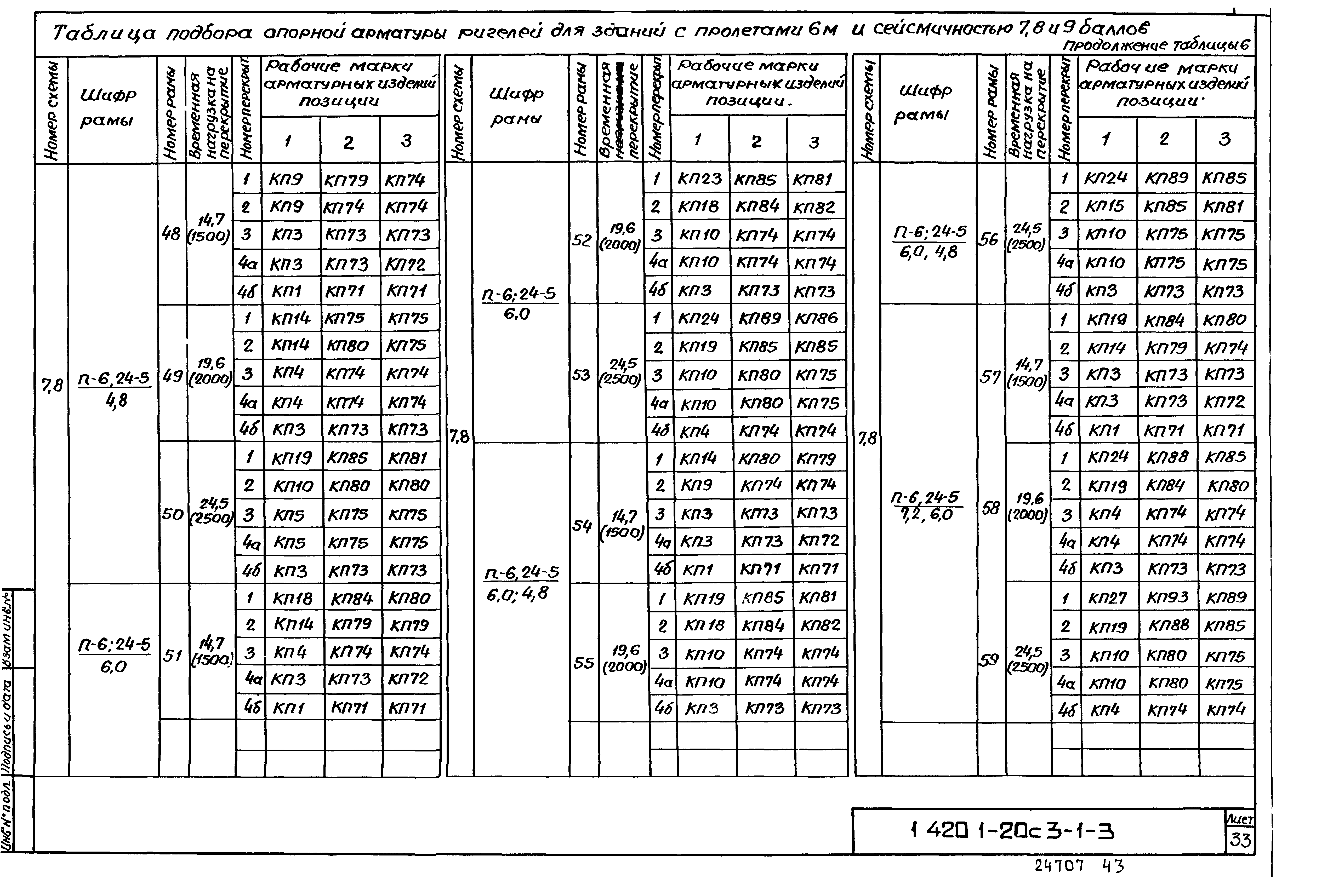 Серия 1.420.1-20с