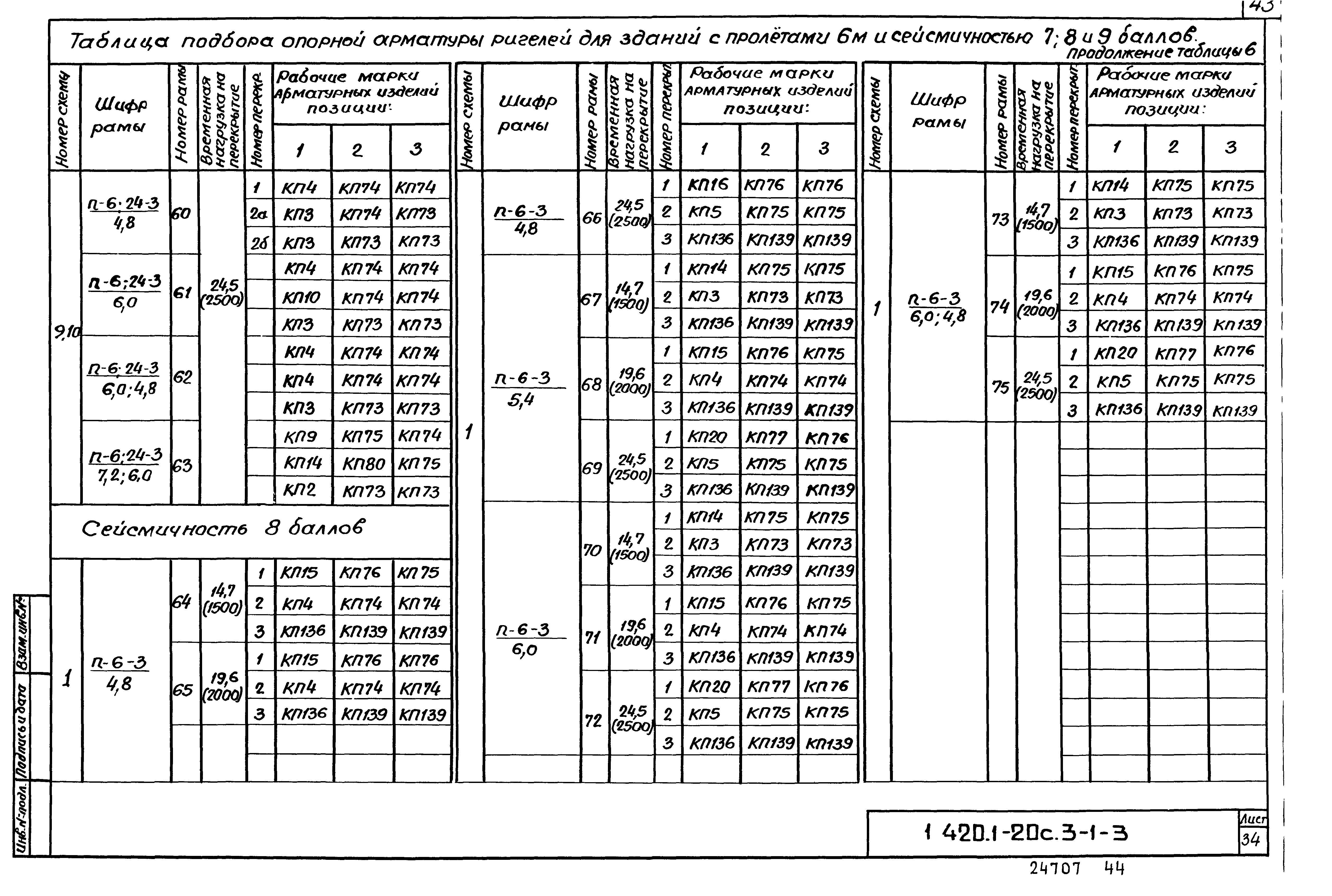 Серия 1.420.1-20с