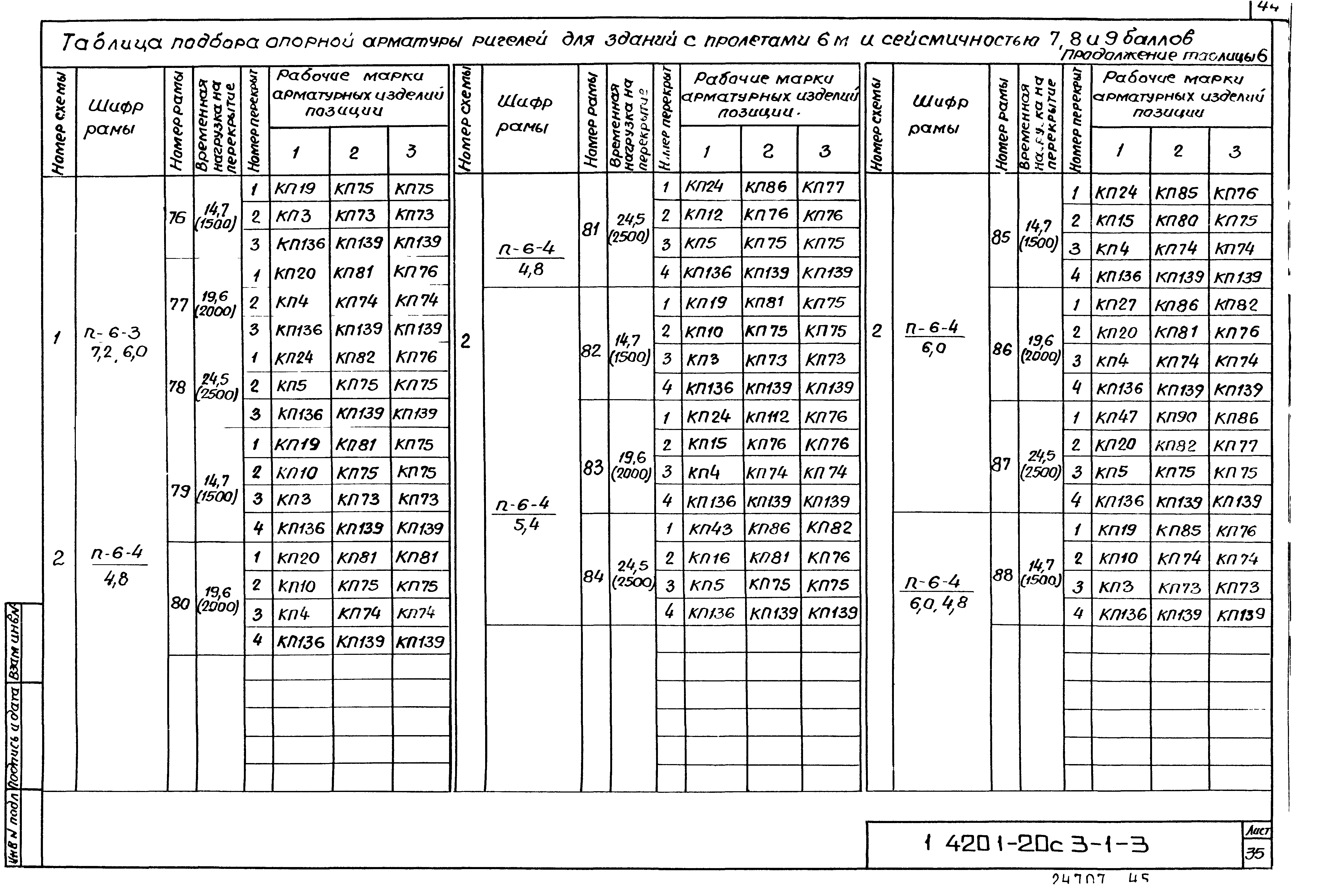 Серия 1.420.1-20с