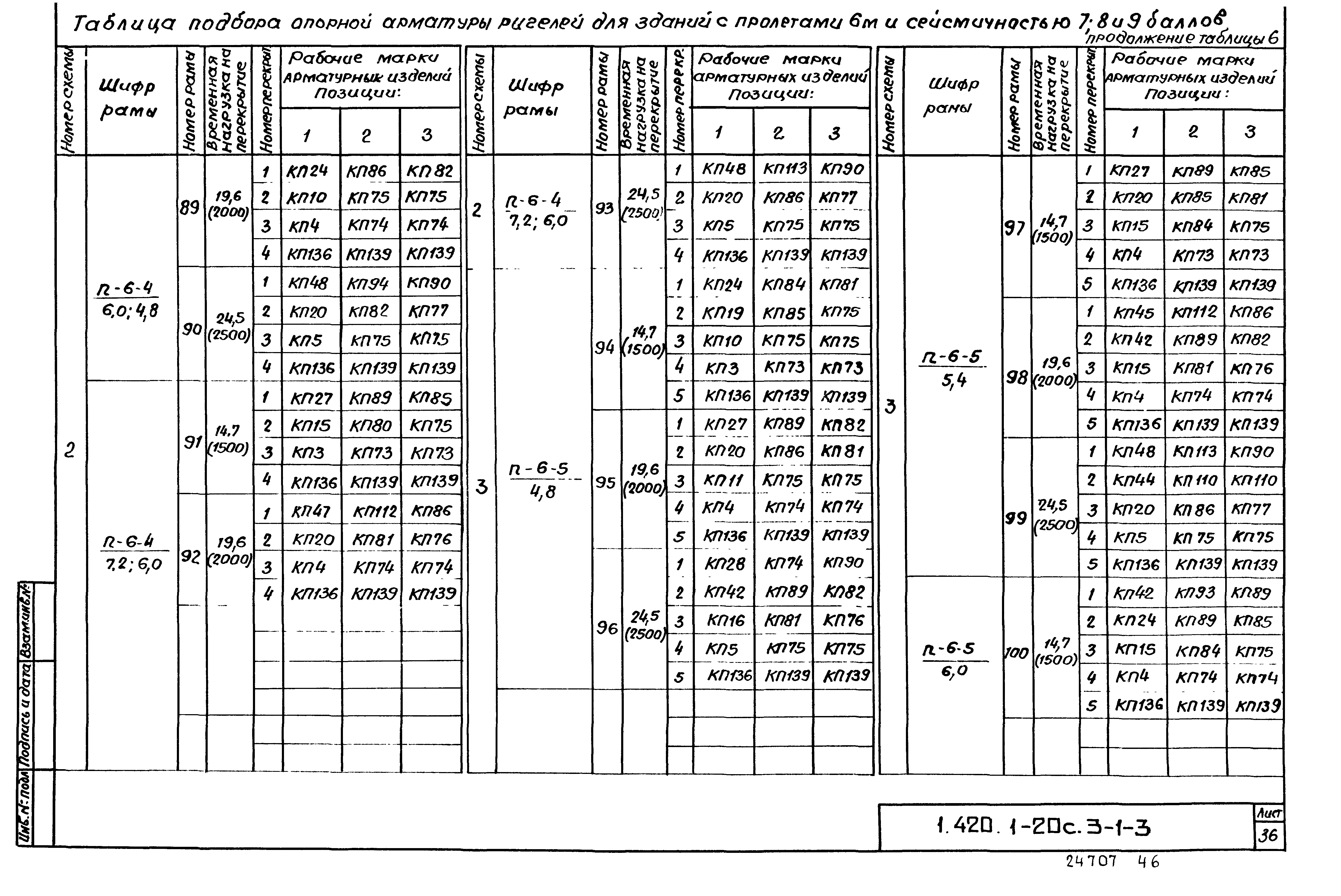 Серия 1.420.1-20с