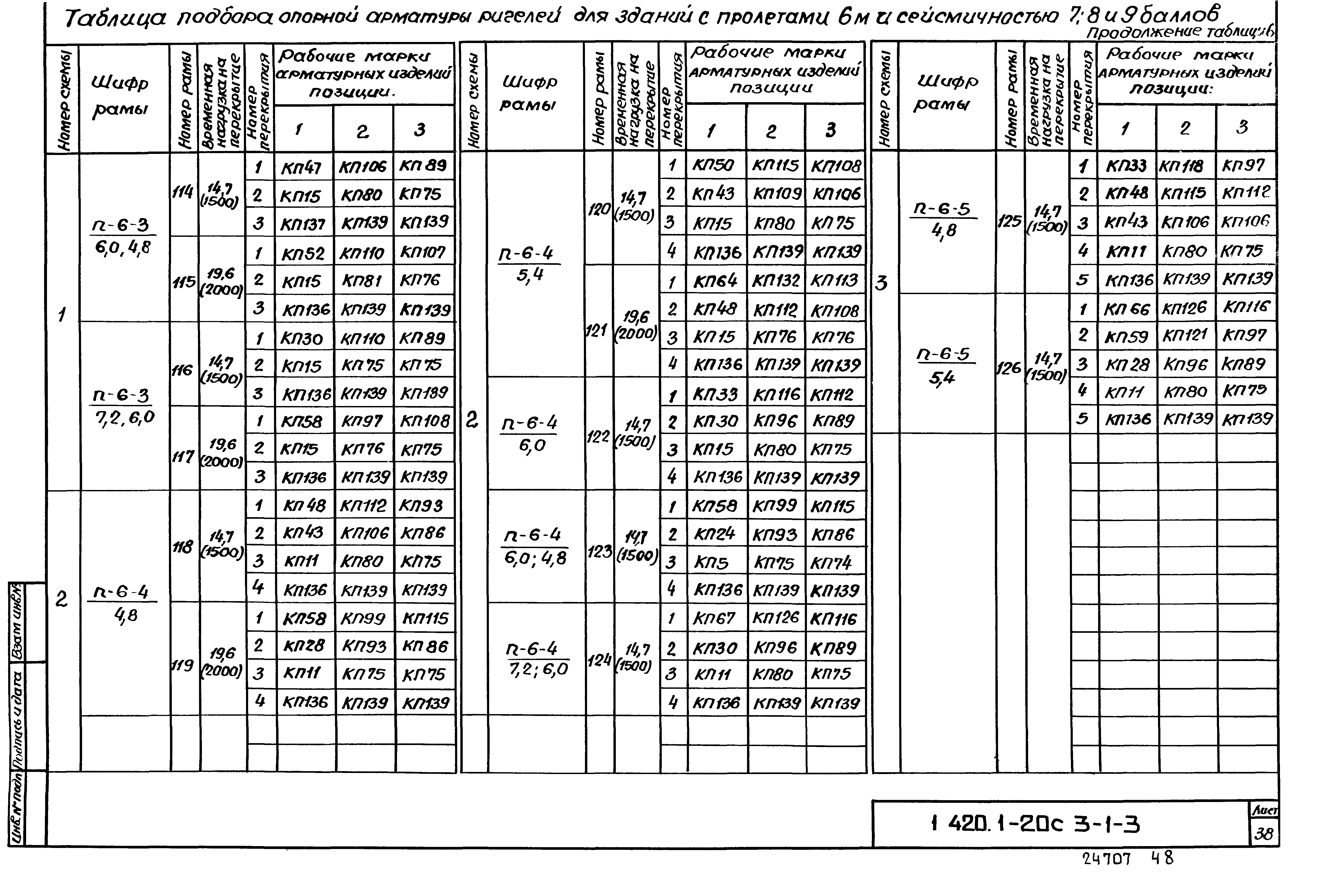 Серия 1.420.1-20с