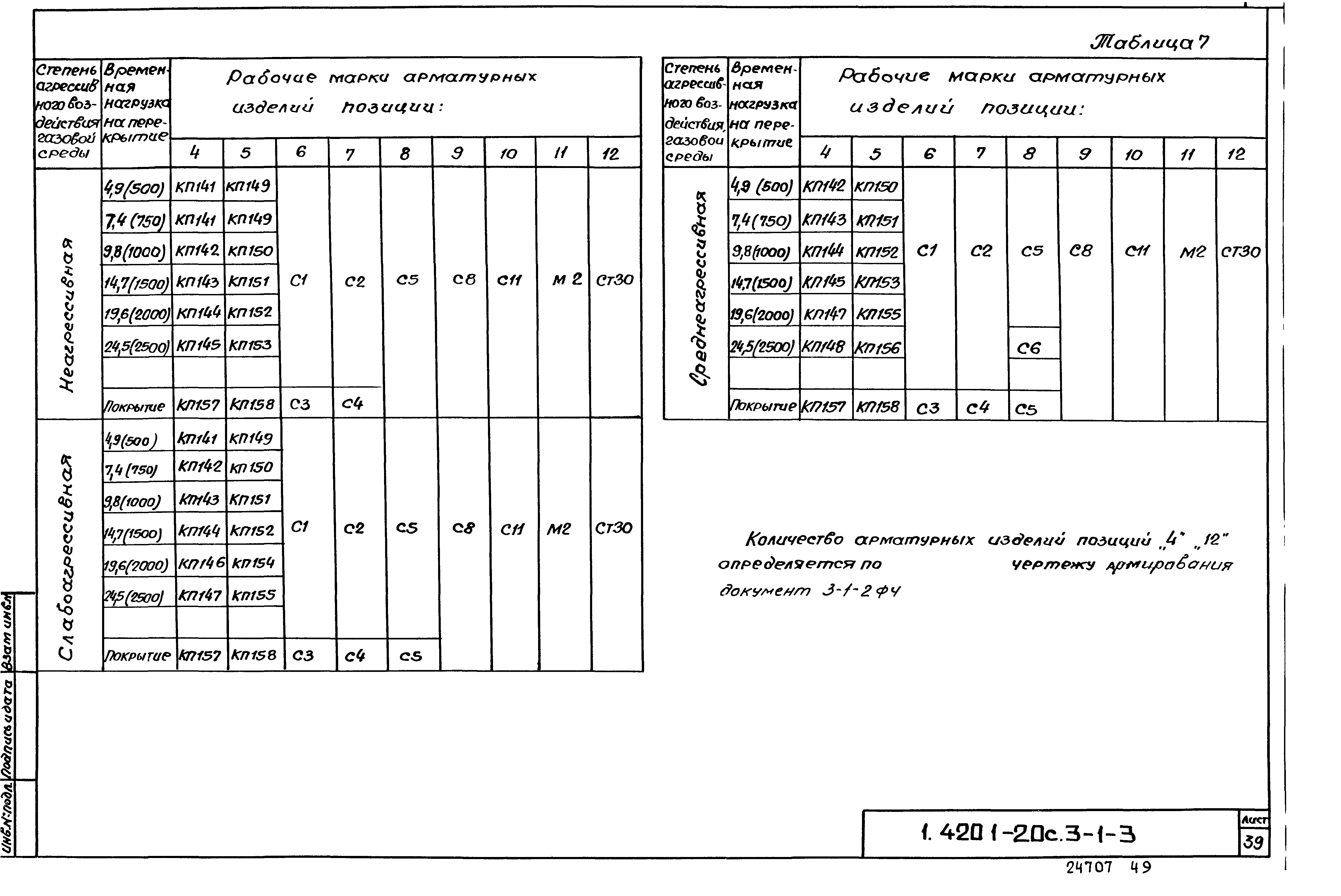 Серия 1.420.1-20с