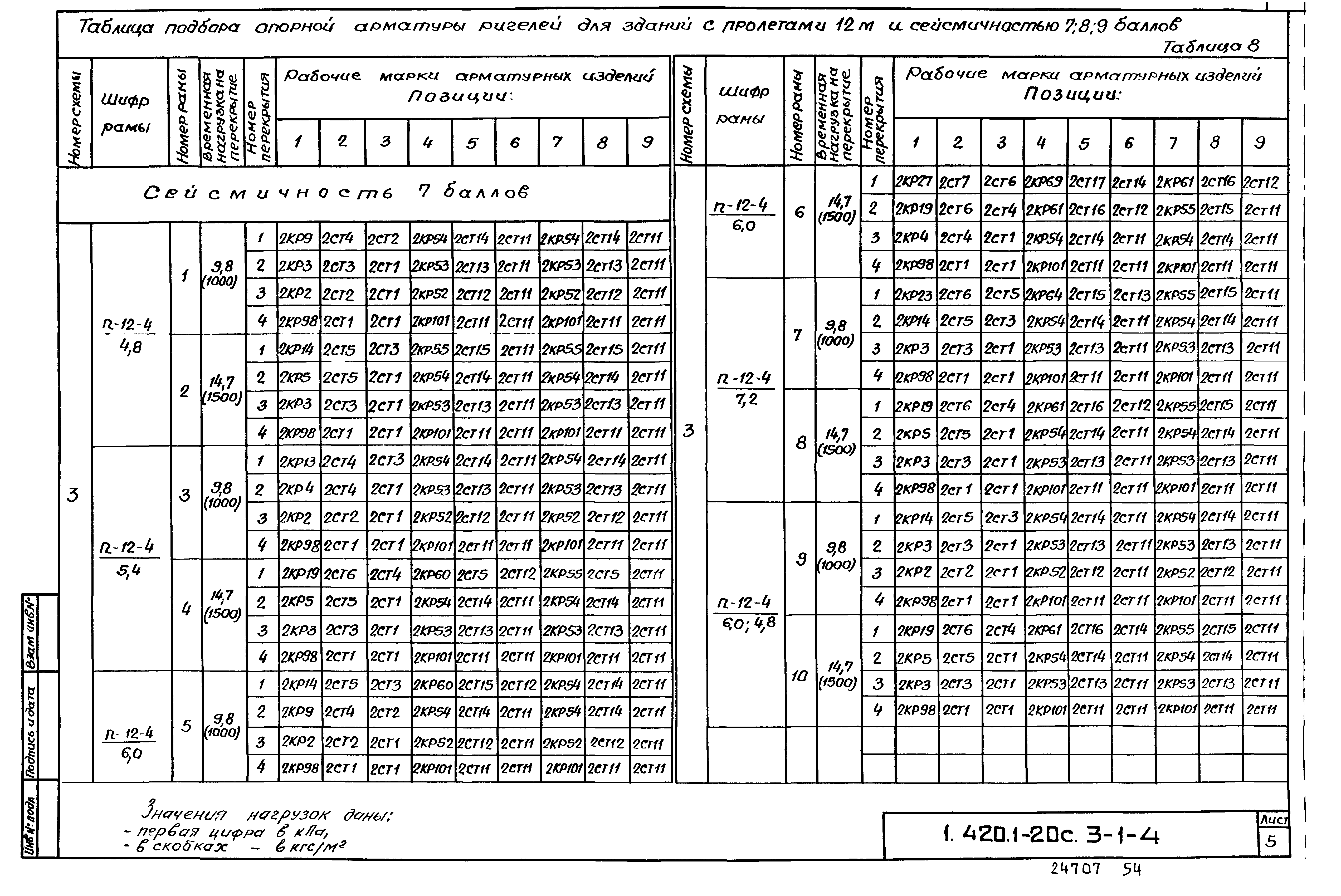 Серия 1.420.1-20с