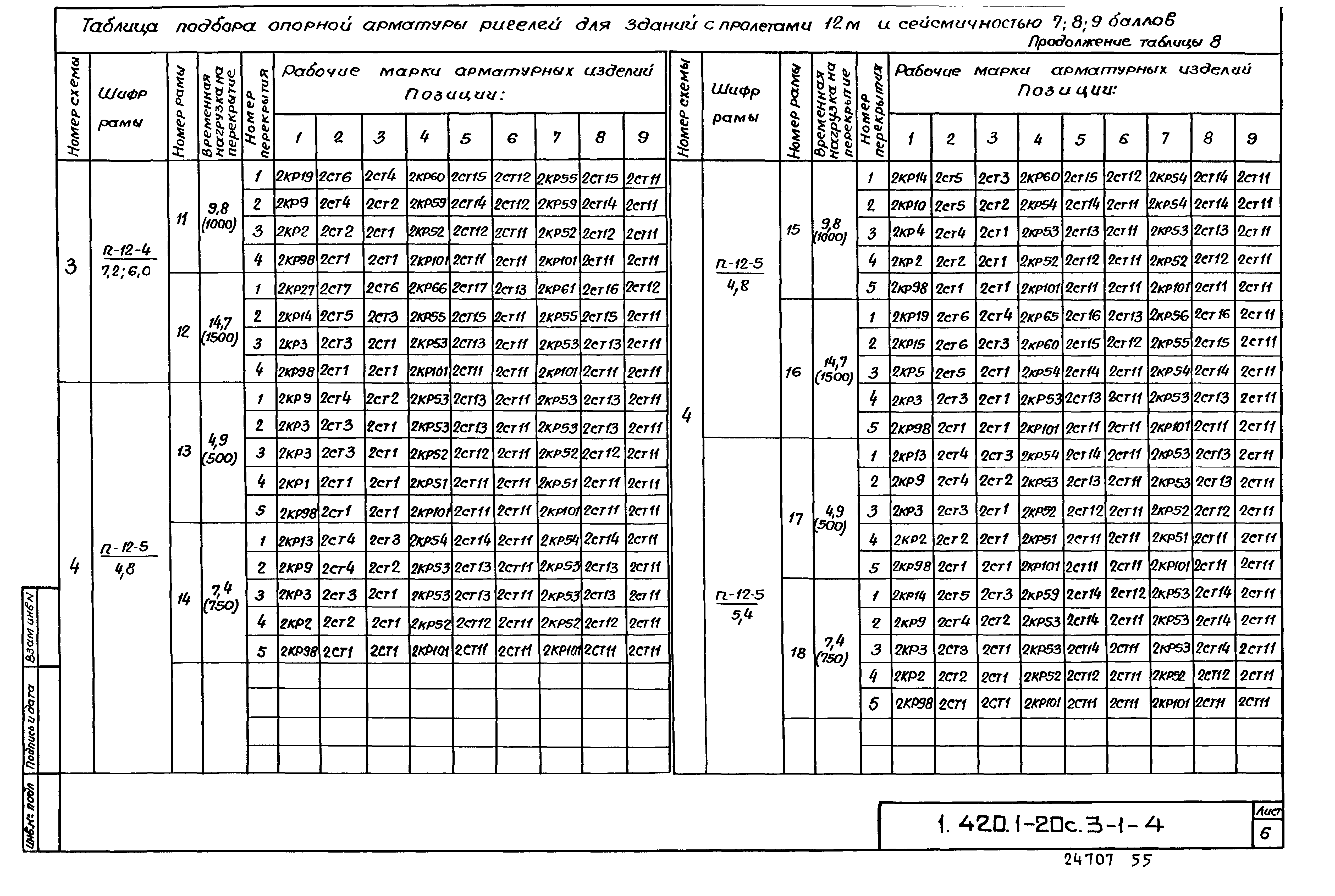 Серия 1.420.1-20с