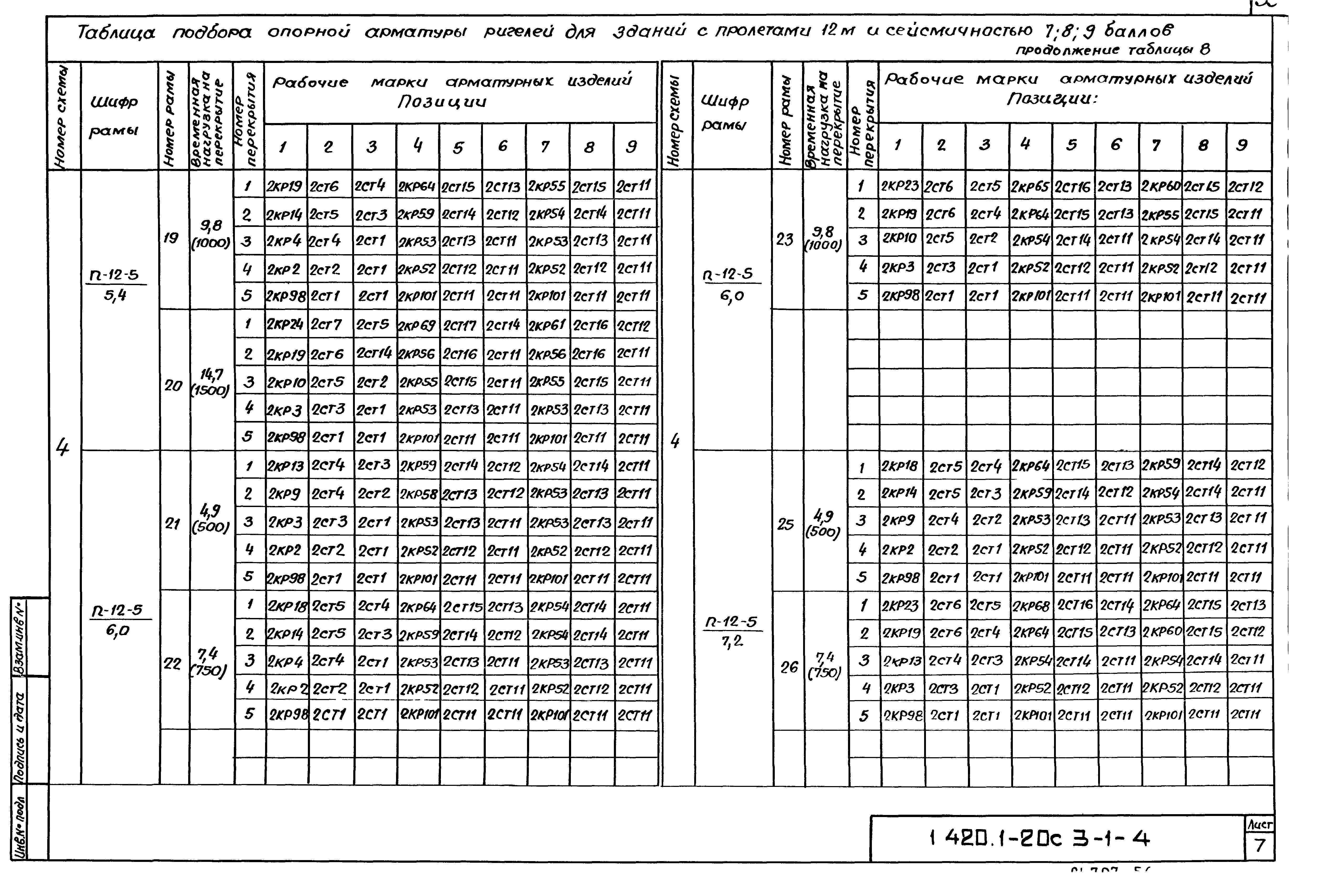 Серия 1.420.1-20с