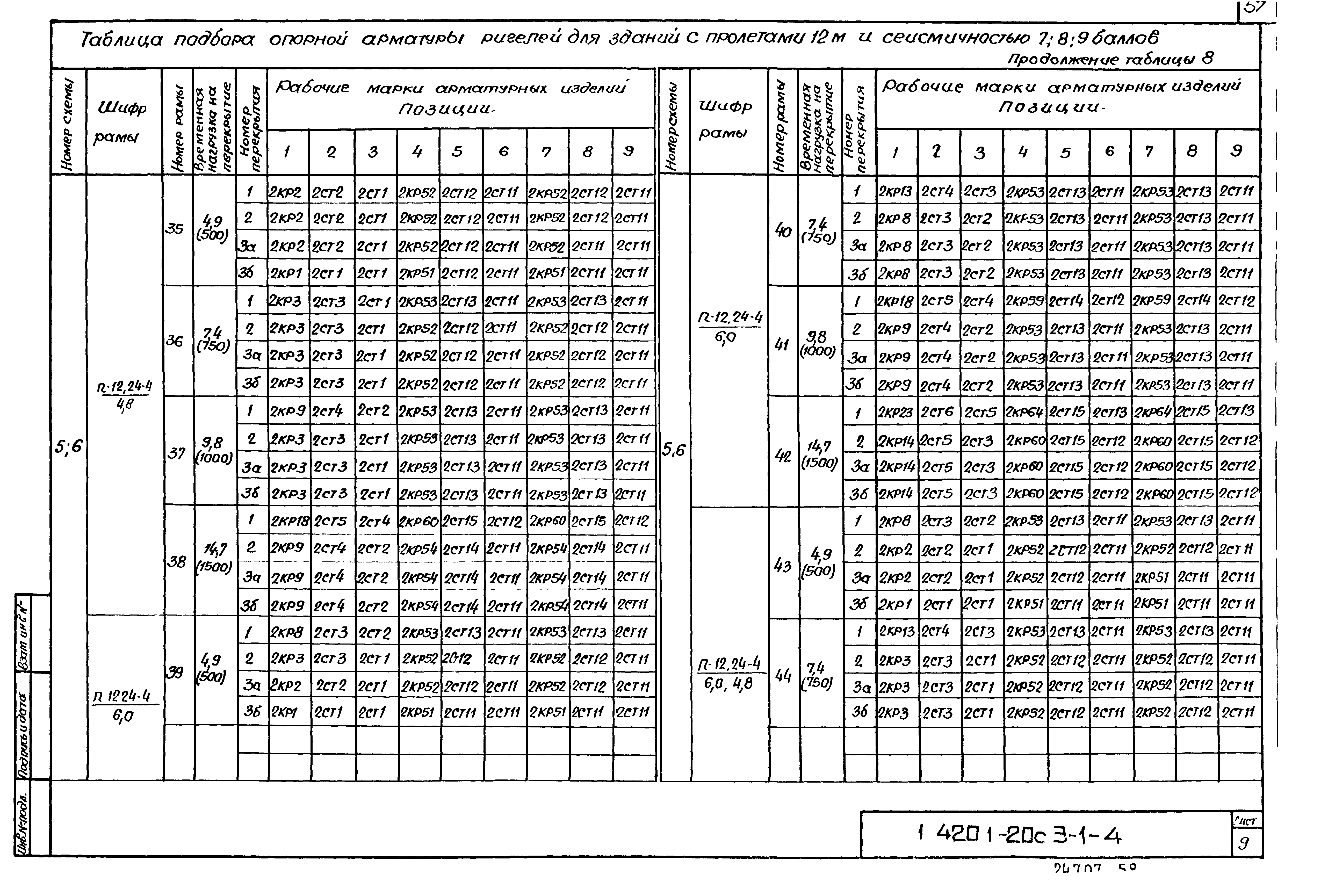 Серия 1.420.1-20с