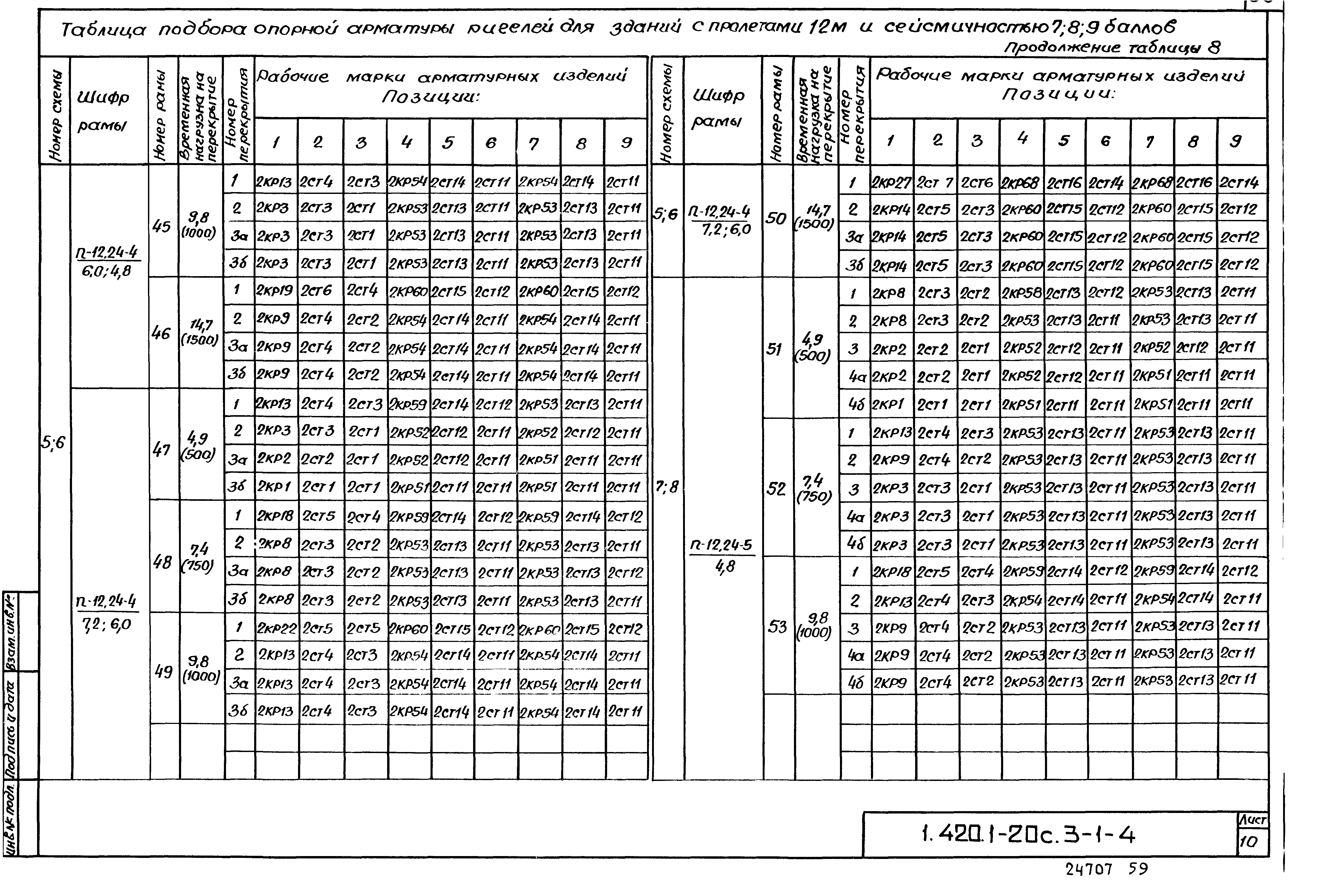 Серия 1.420.1-20с