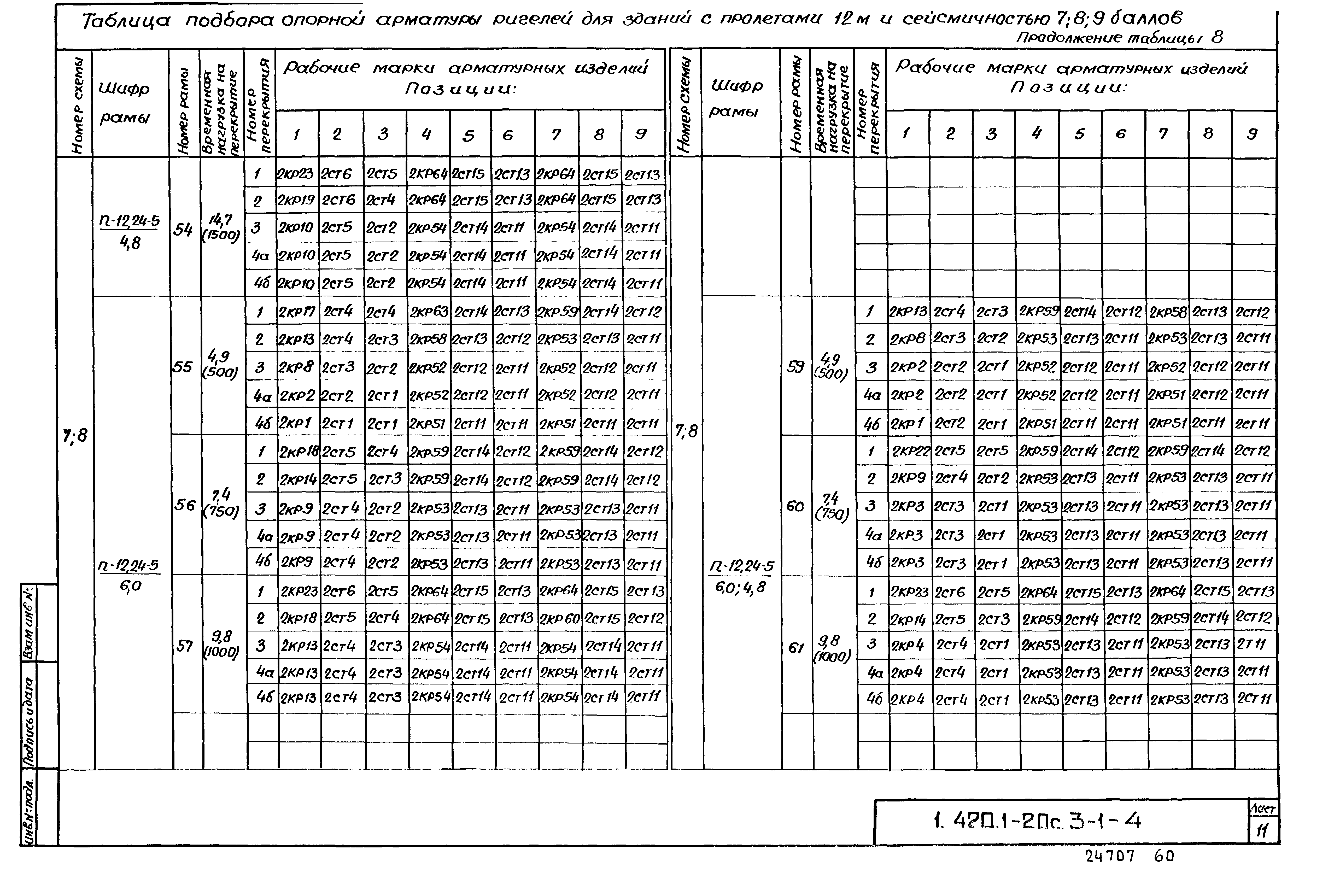 Серия 1.420.1-20с