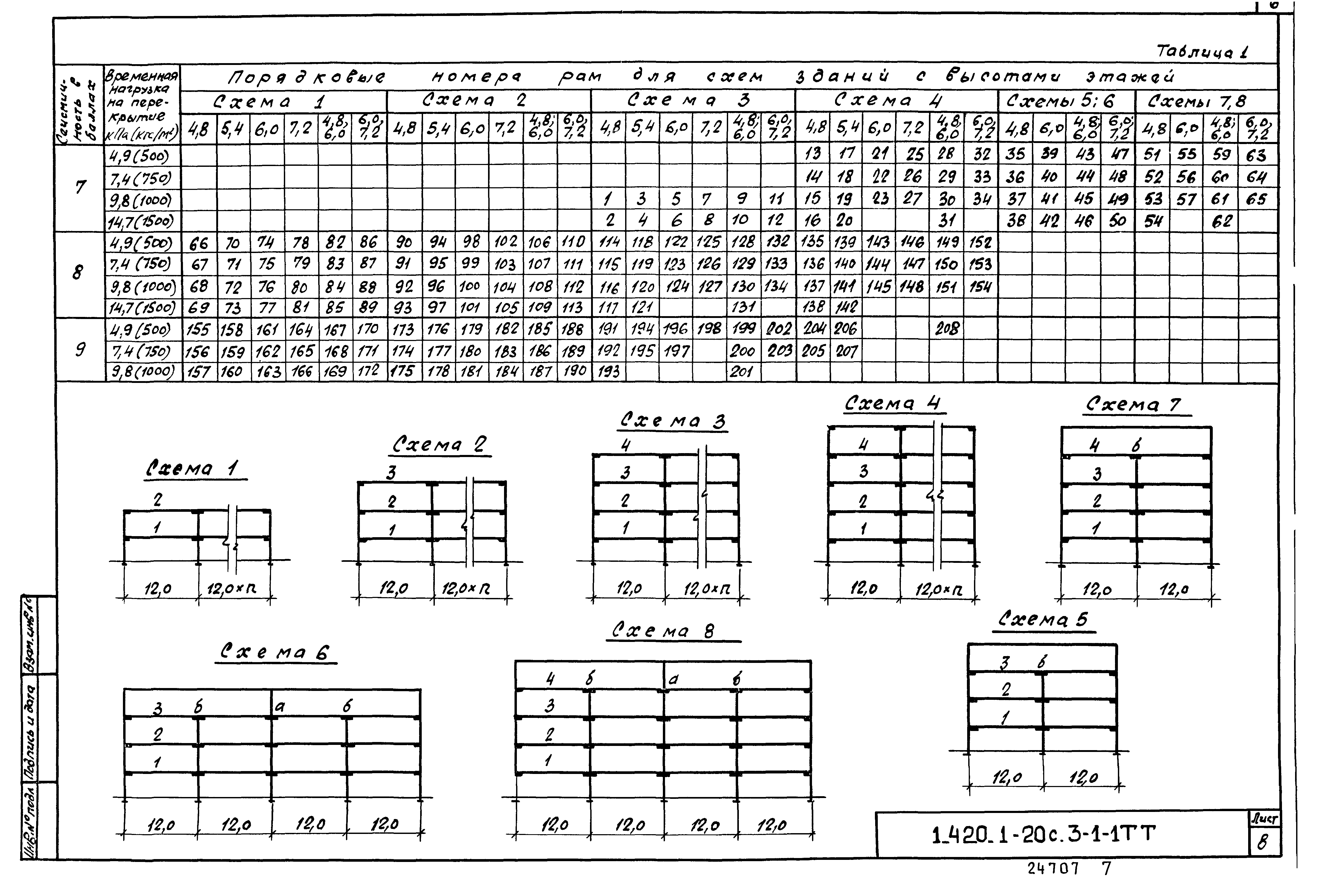 Серия 1.420.1-20с