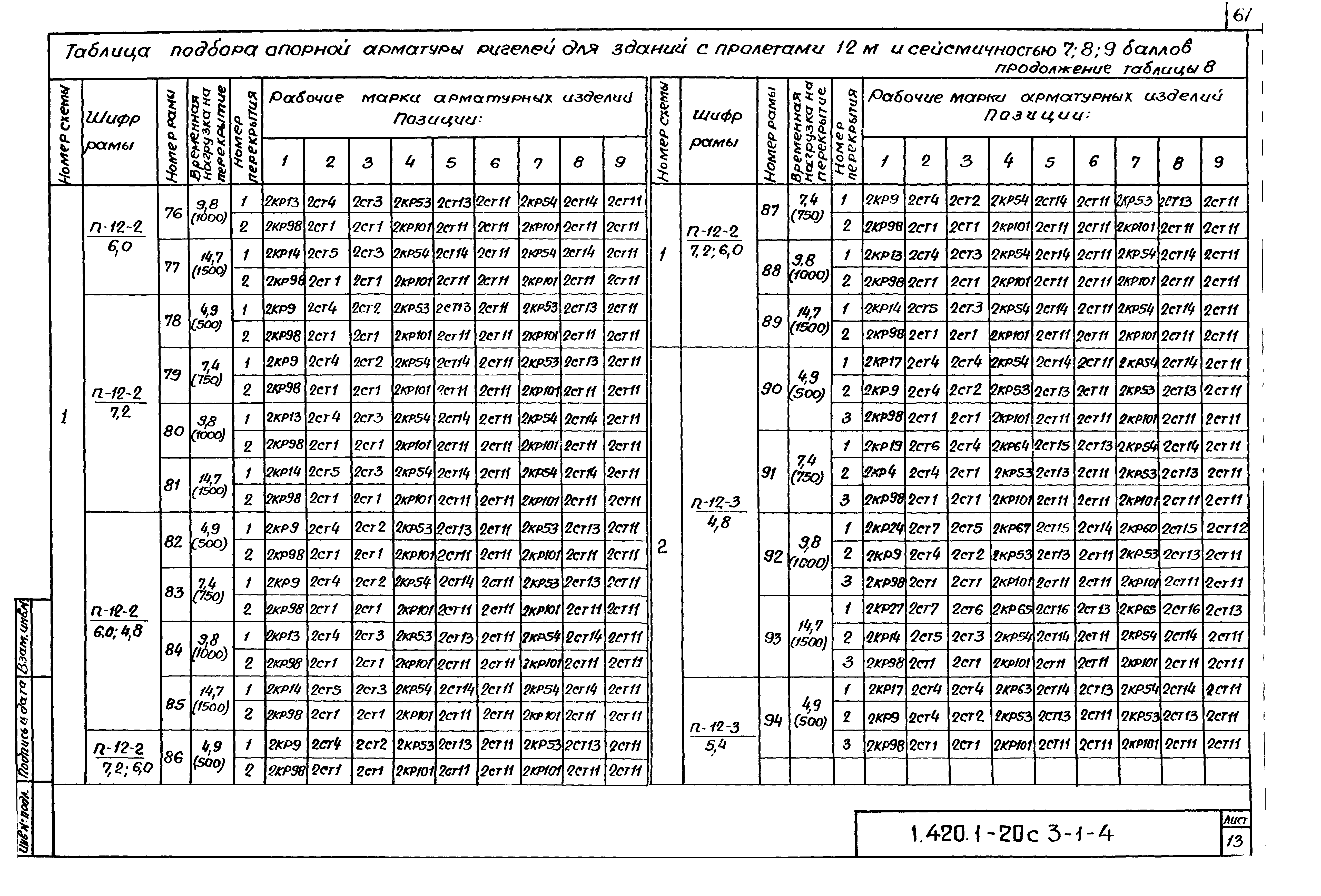 Серия 1.420.1-20с