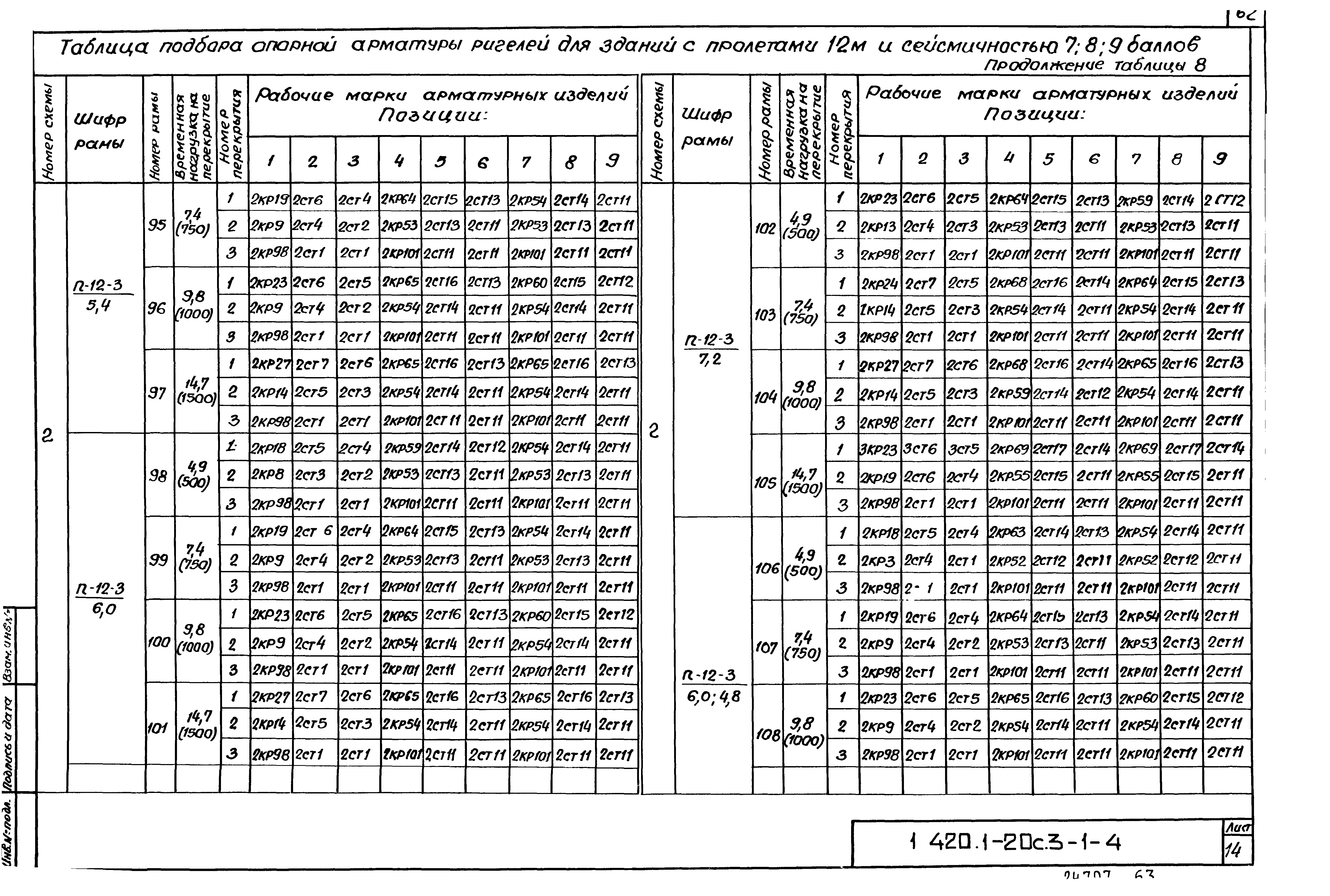 Серия 1.420.1-20с