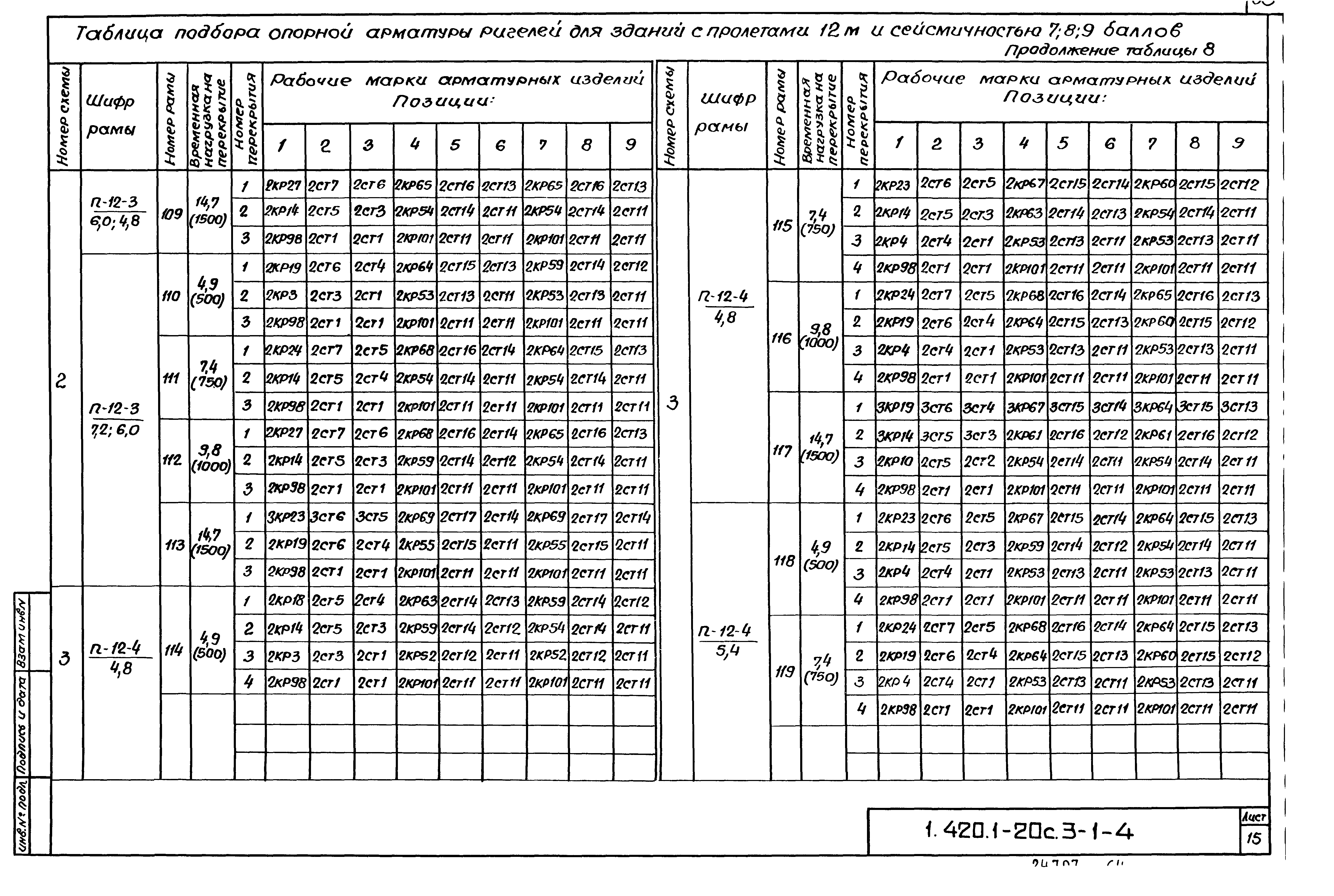 Серия 1.420.1-20с