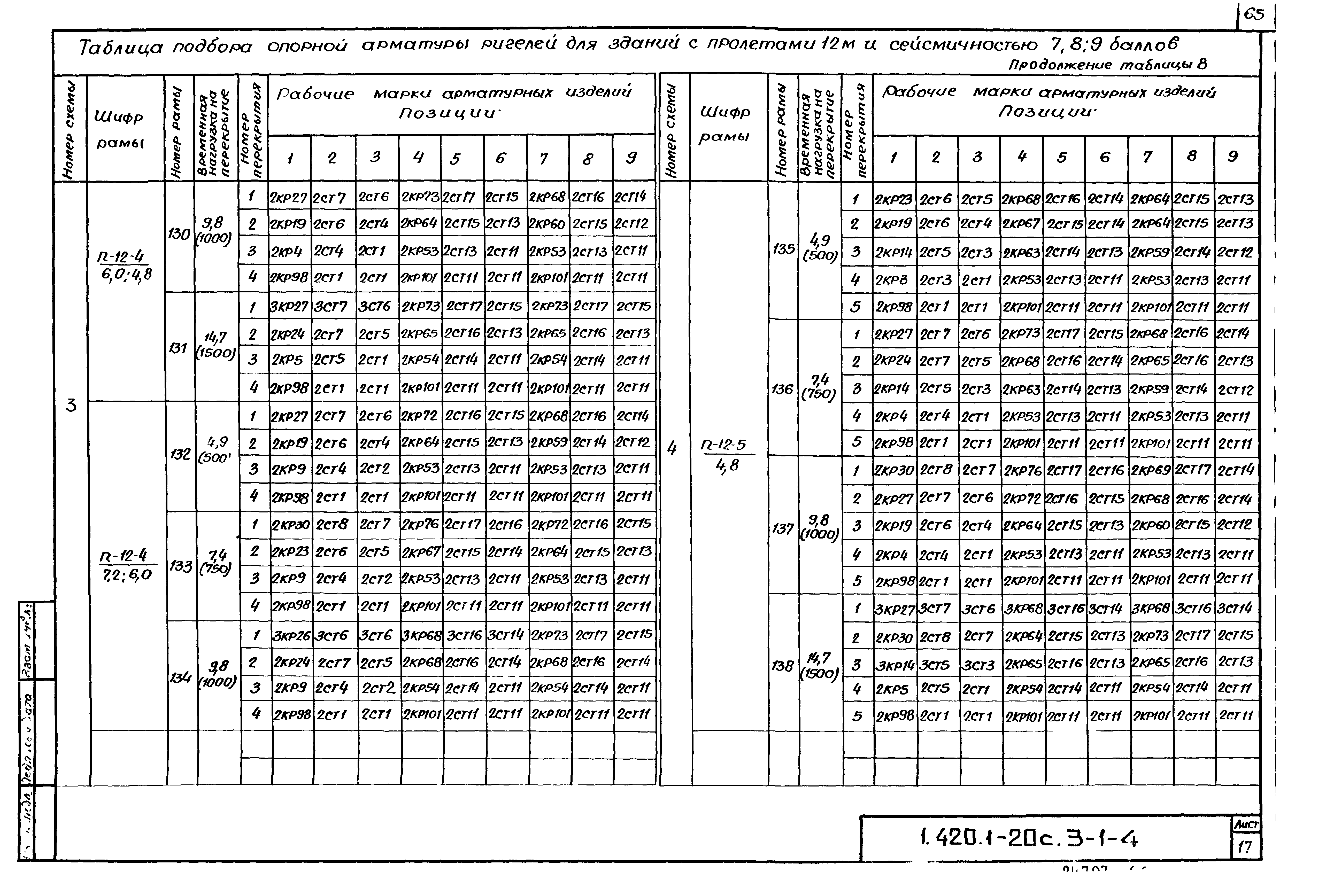 Серия 1.420.1-20с