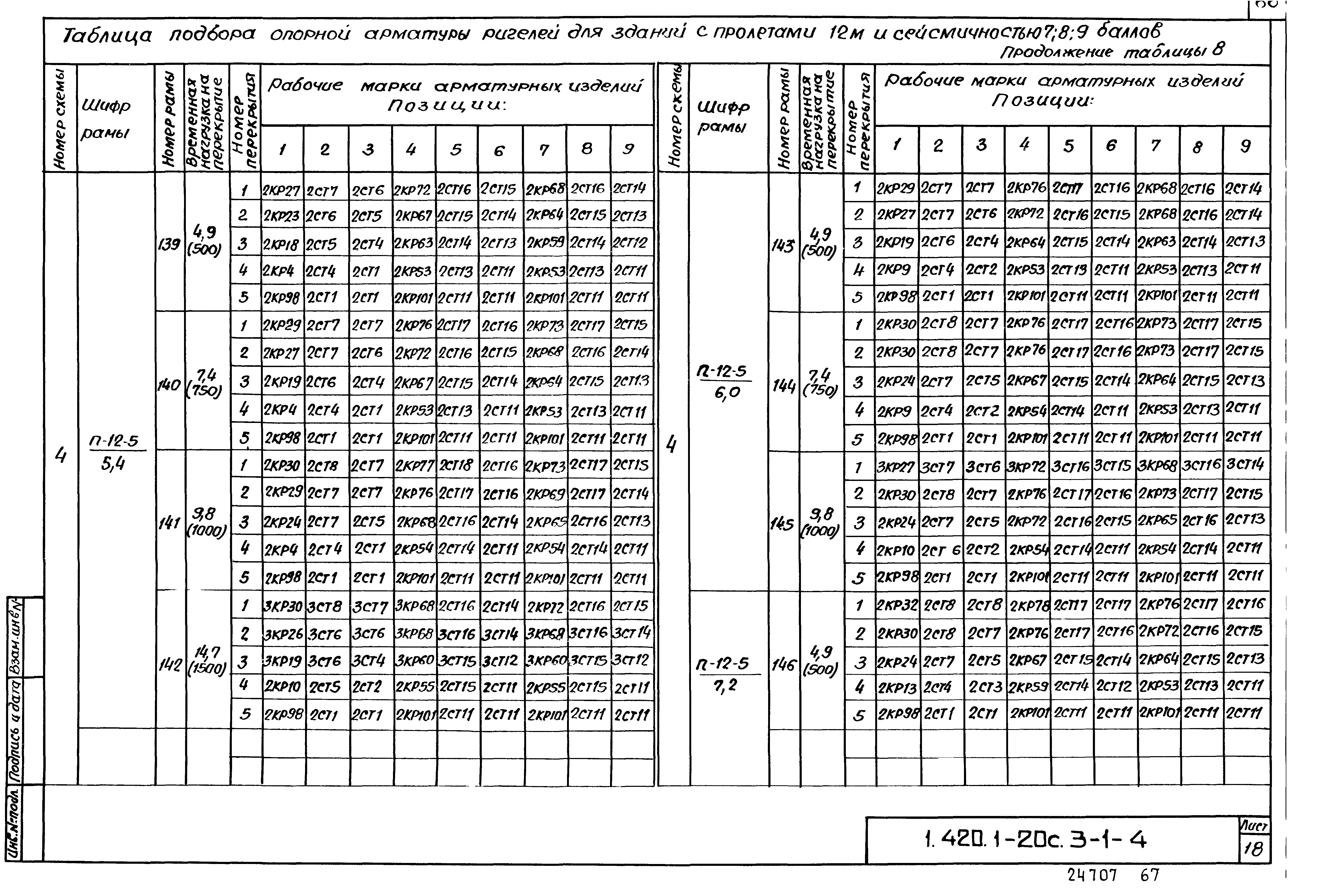 Серия 1.420.1-20с