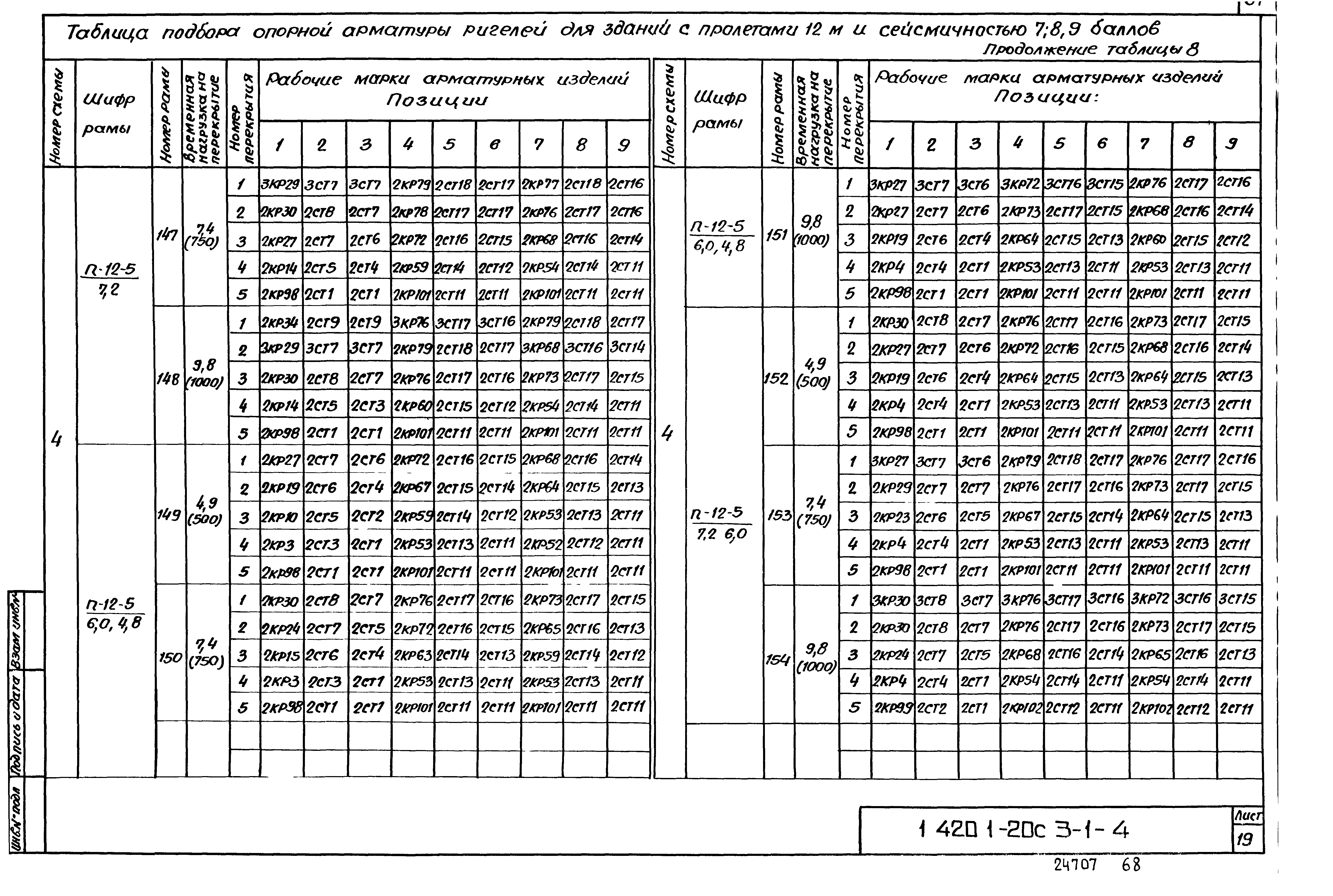 Серия 1.420.1-20с