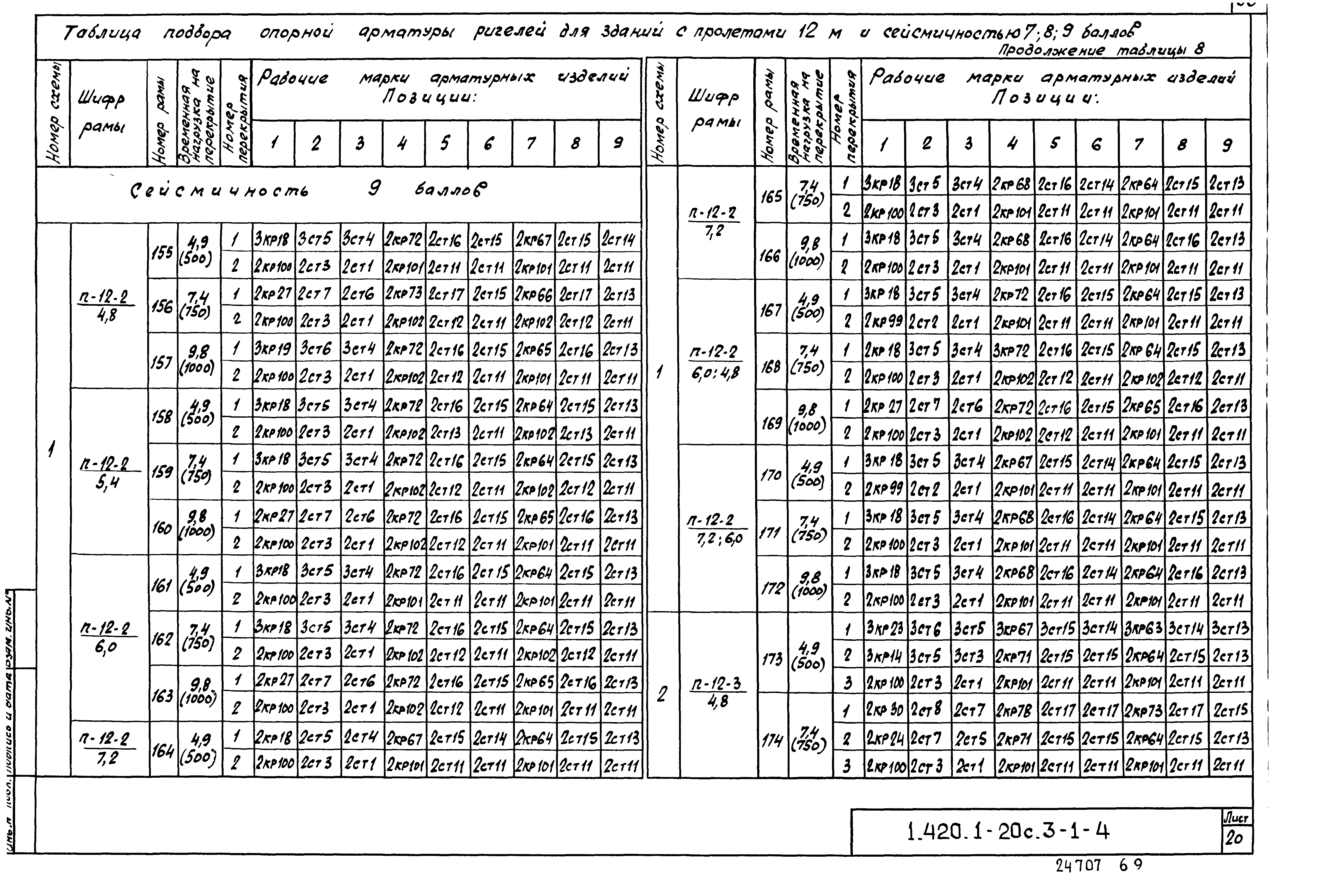 Серия 1.420.1-20с