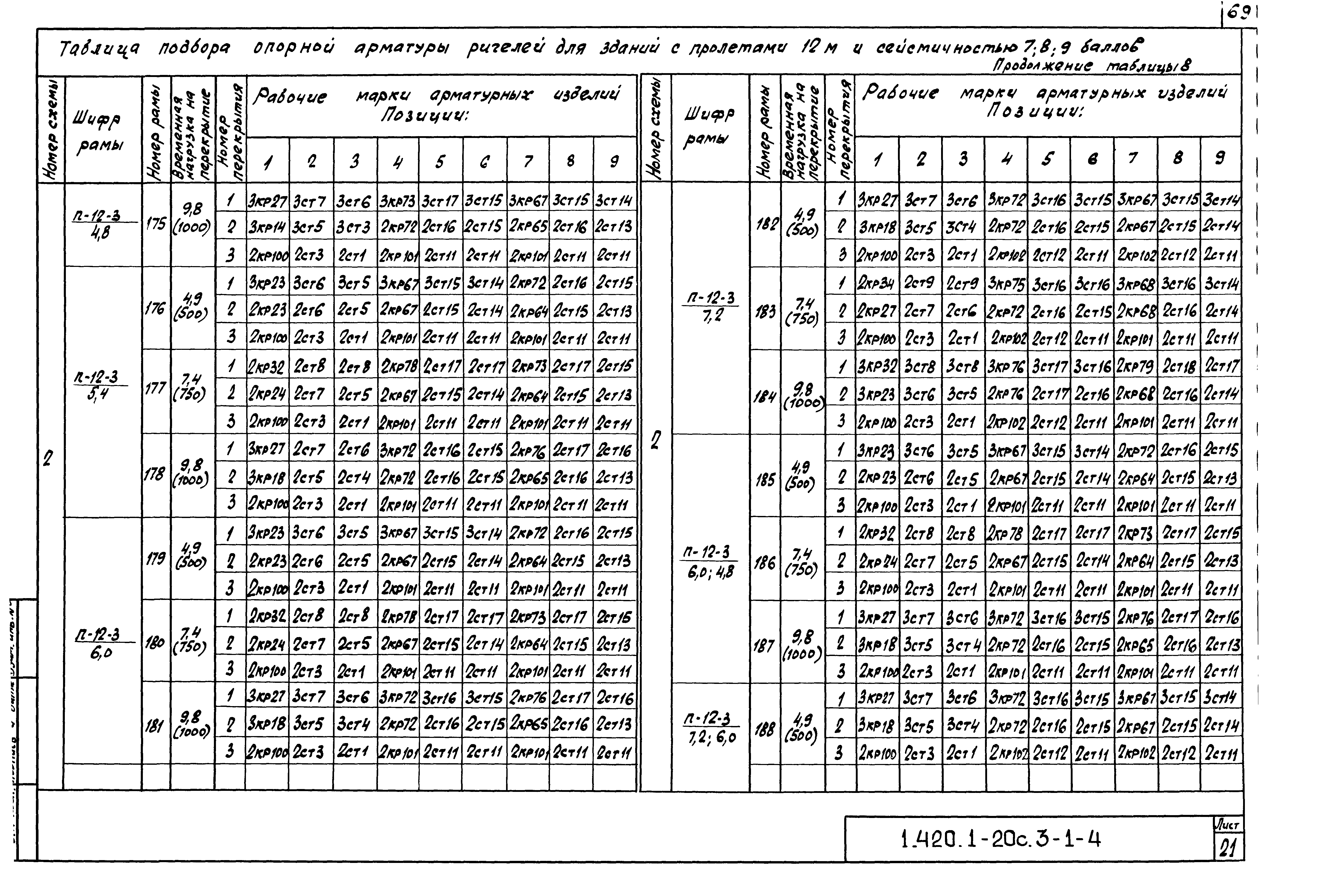 Серия 1.420.1-20с