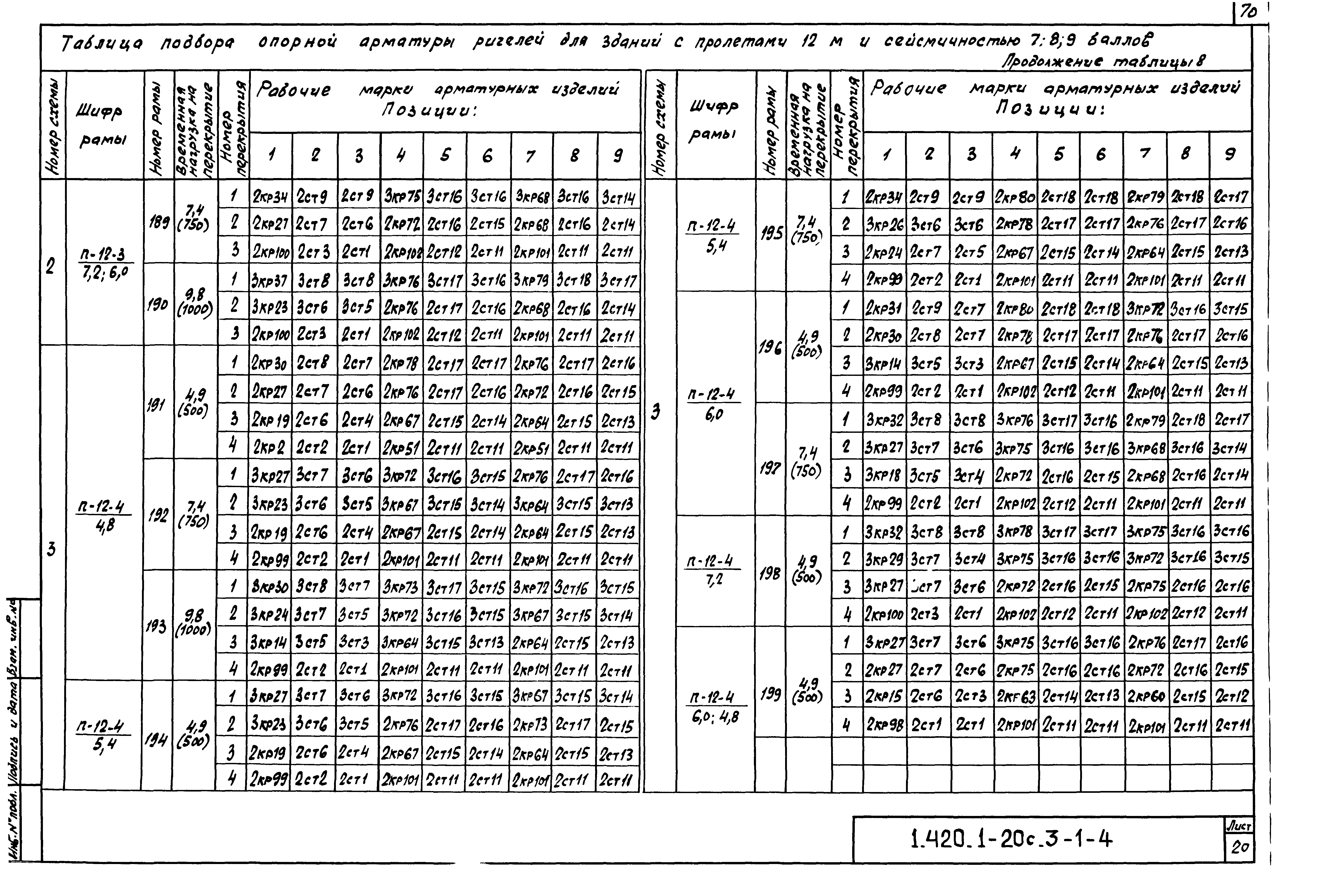 Серия 1.420.1-20с