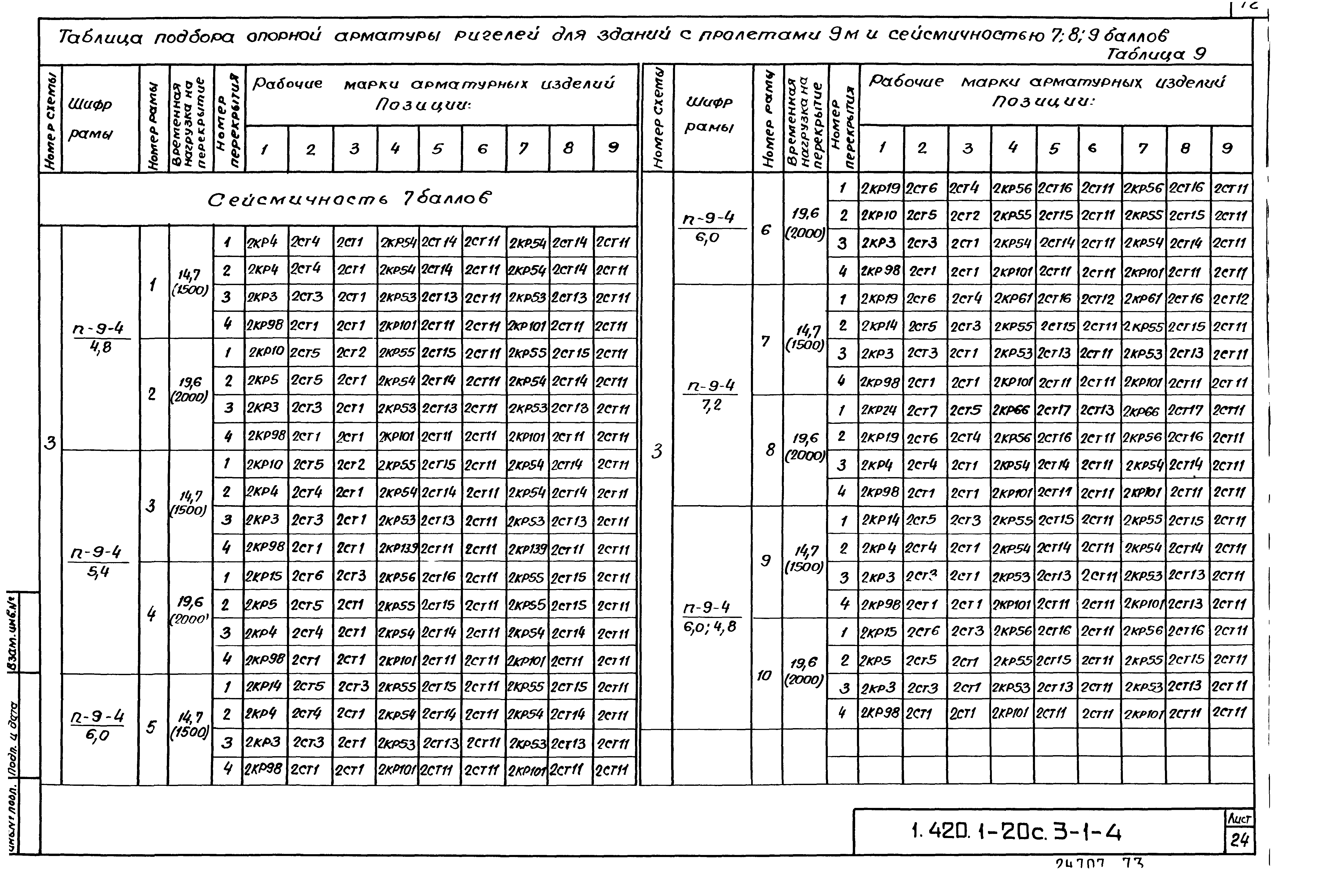 Серия 1.420.1-20с