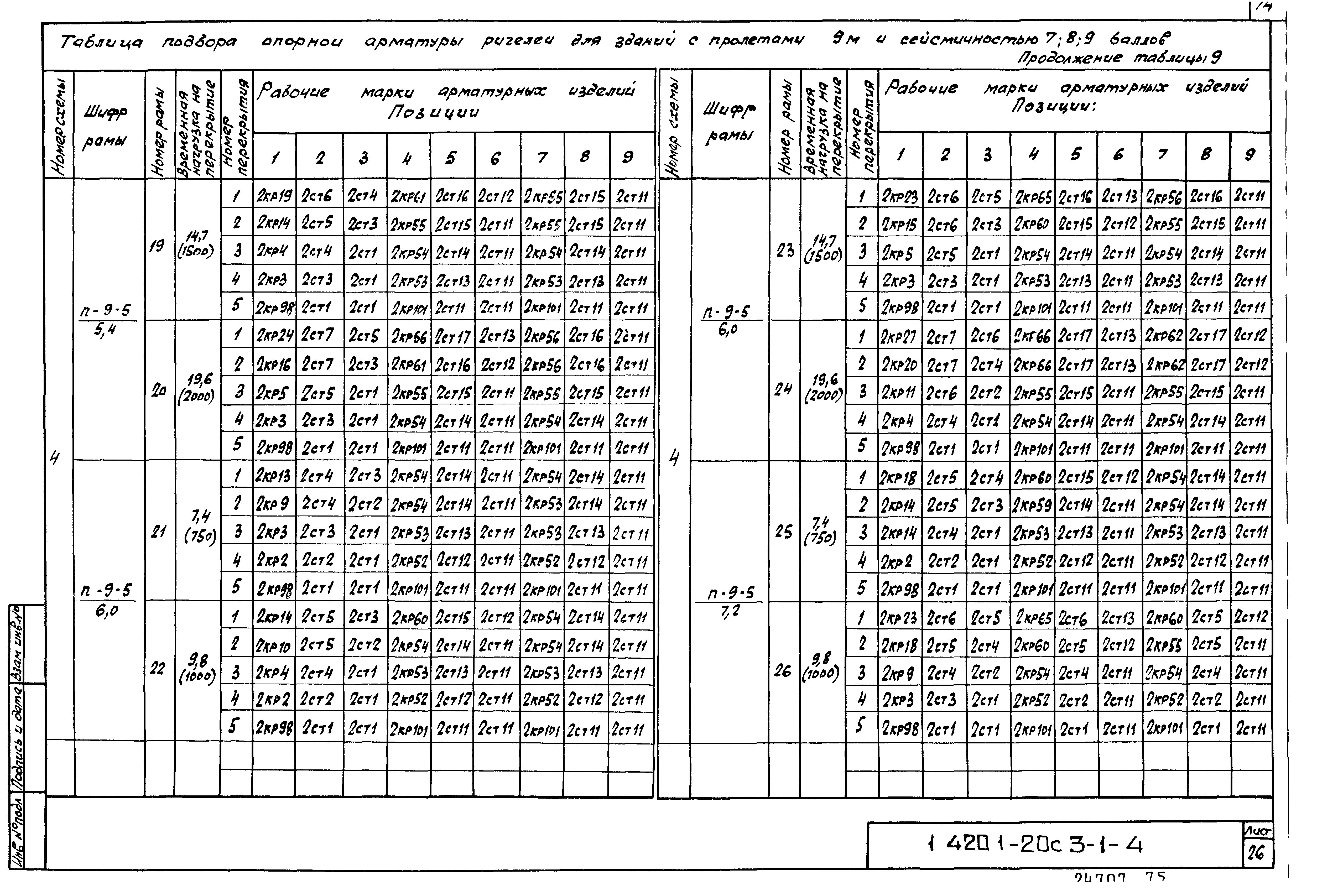 Серия 1.420.1-20с