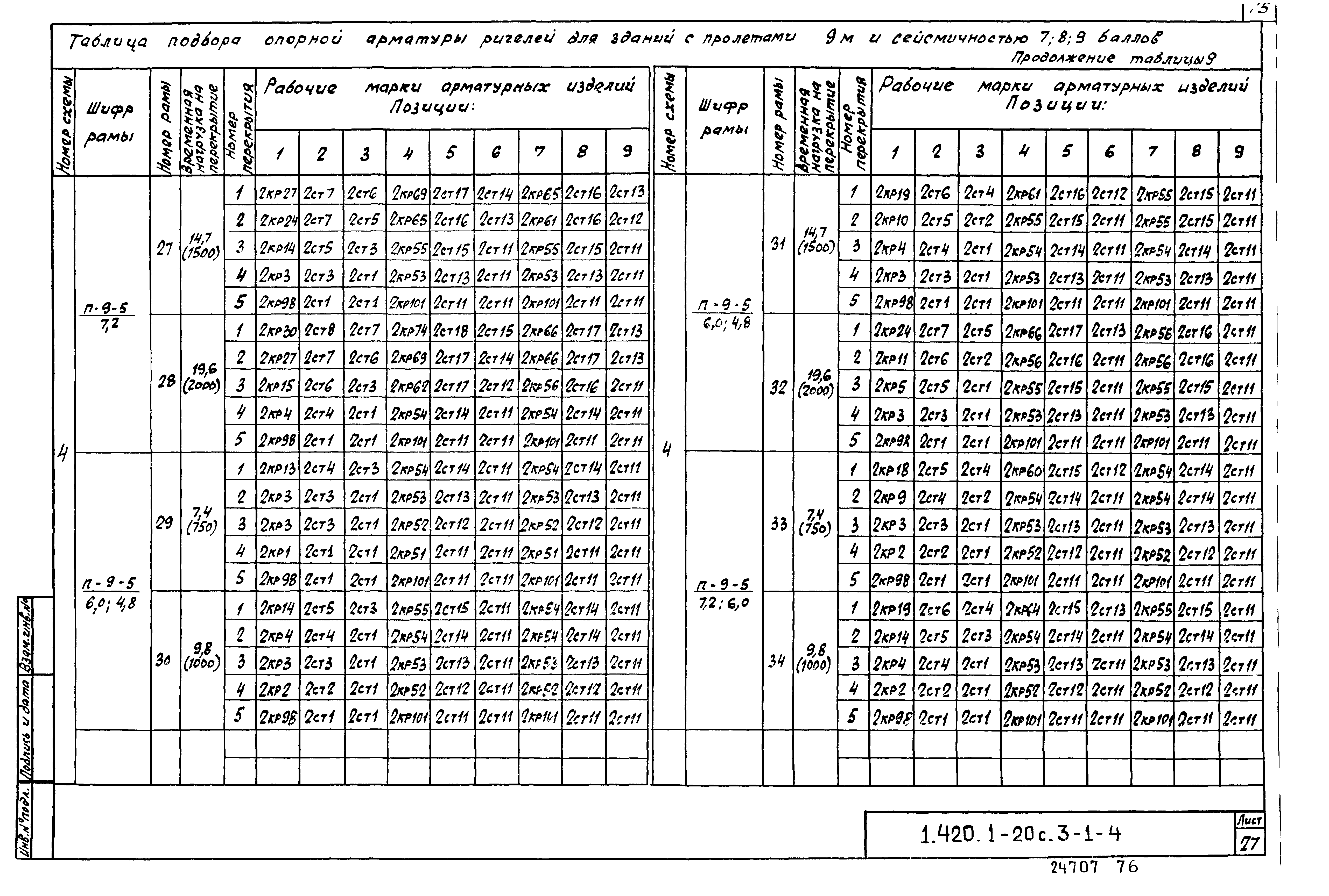 Серия 1.420.1-20с