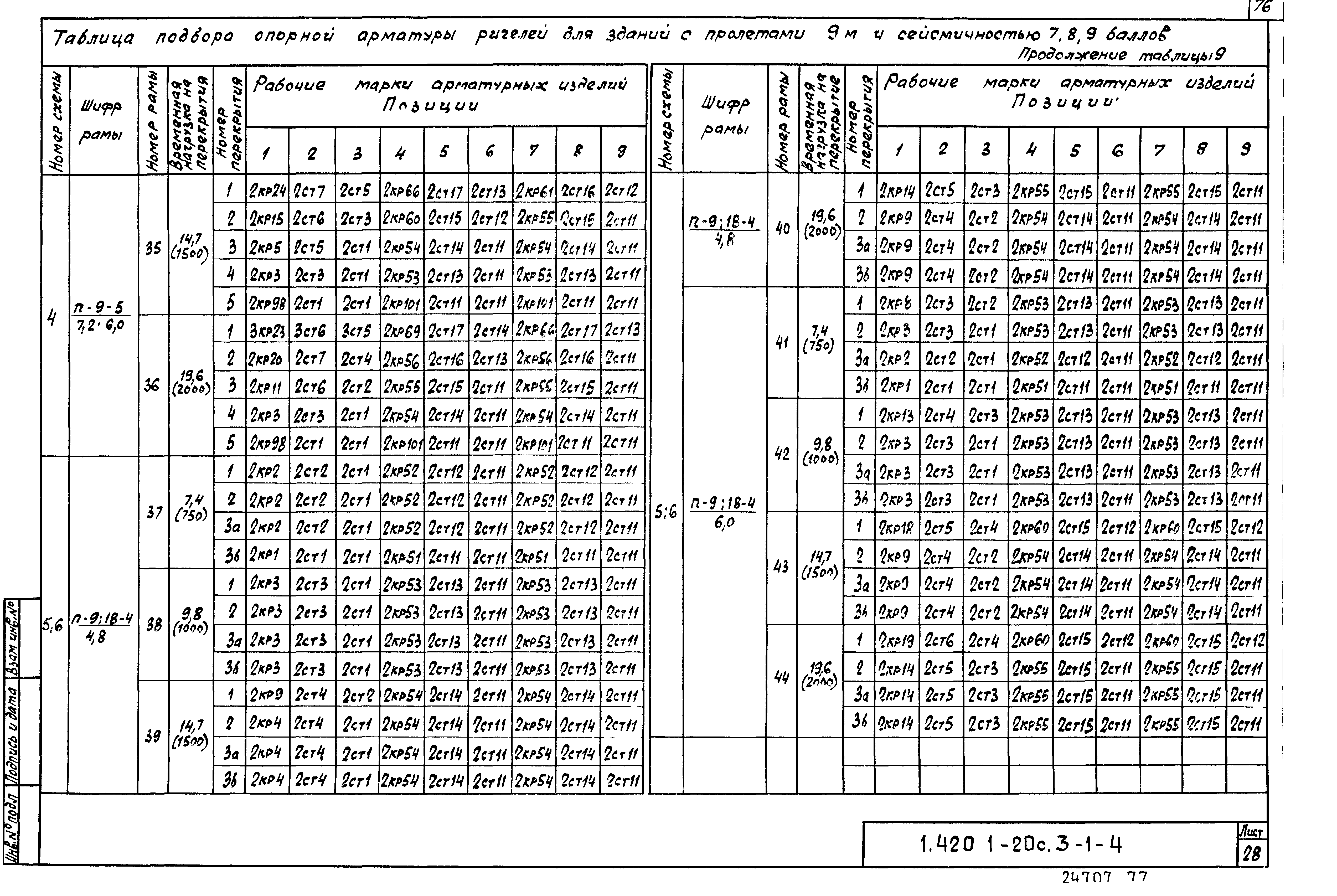 Серия 1.420.1-20с