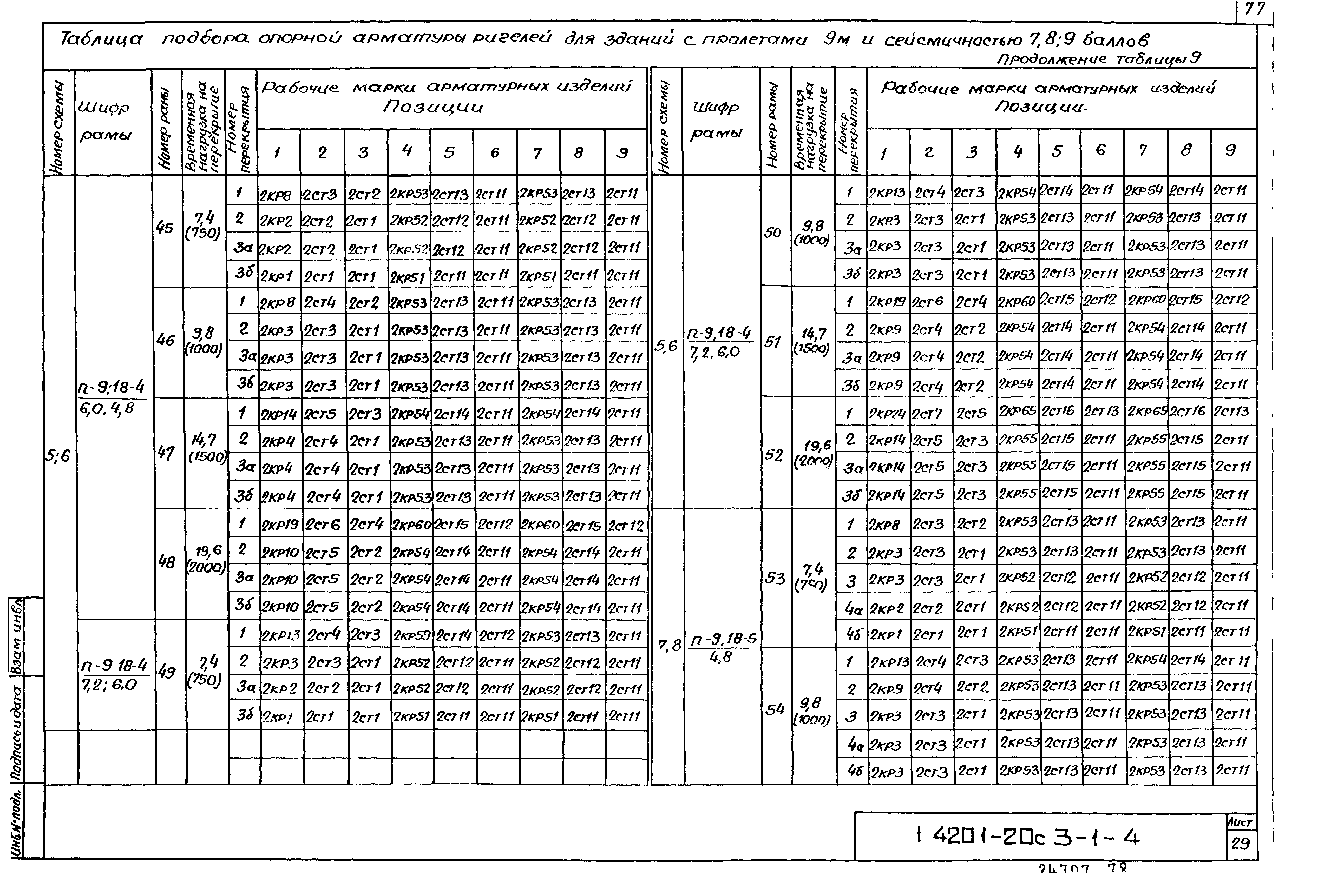 Серия 1.420.1-20с