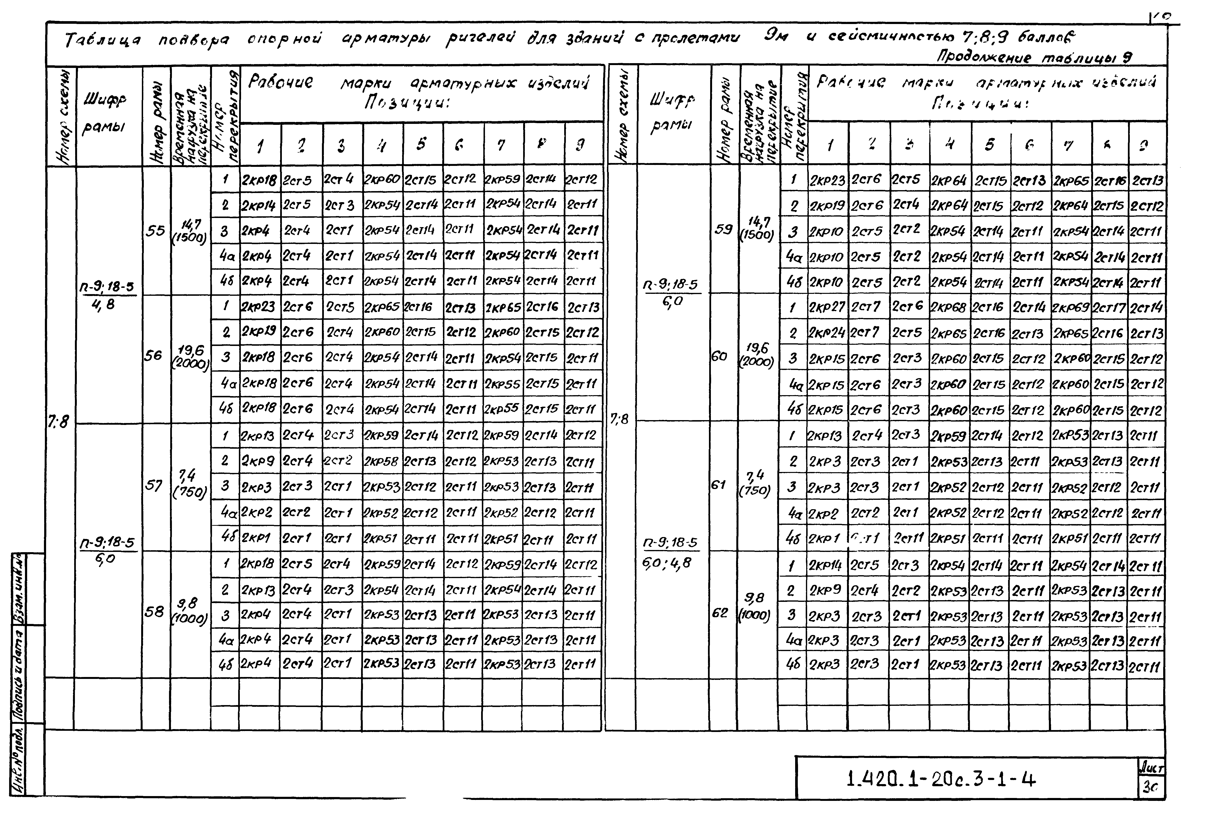 Серия 1.420.1-20с