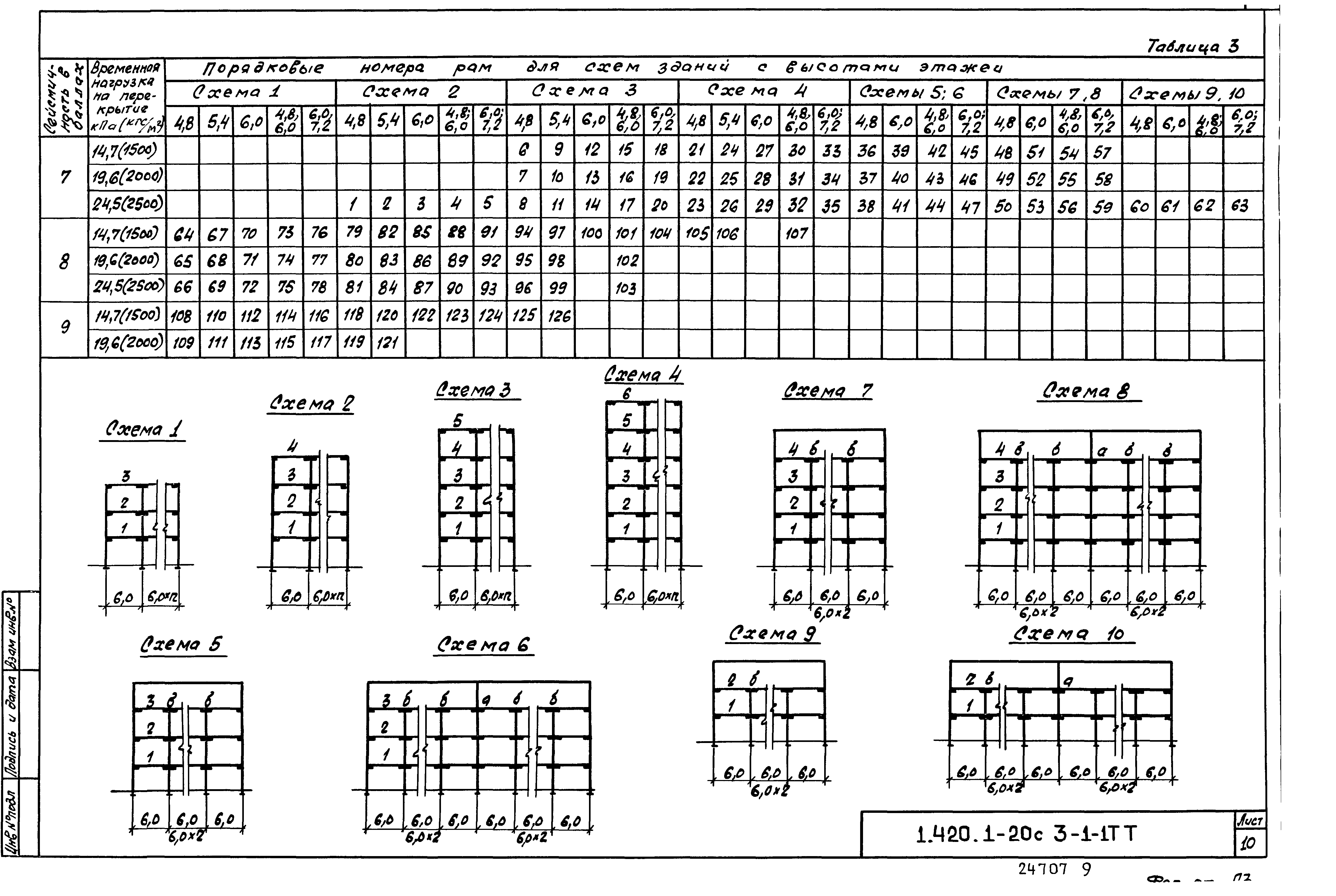 Серия 1.420.1-20с