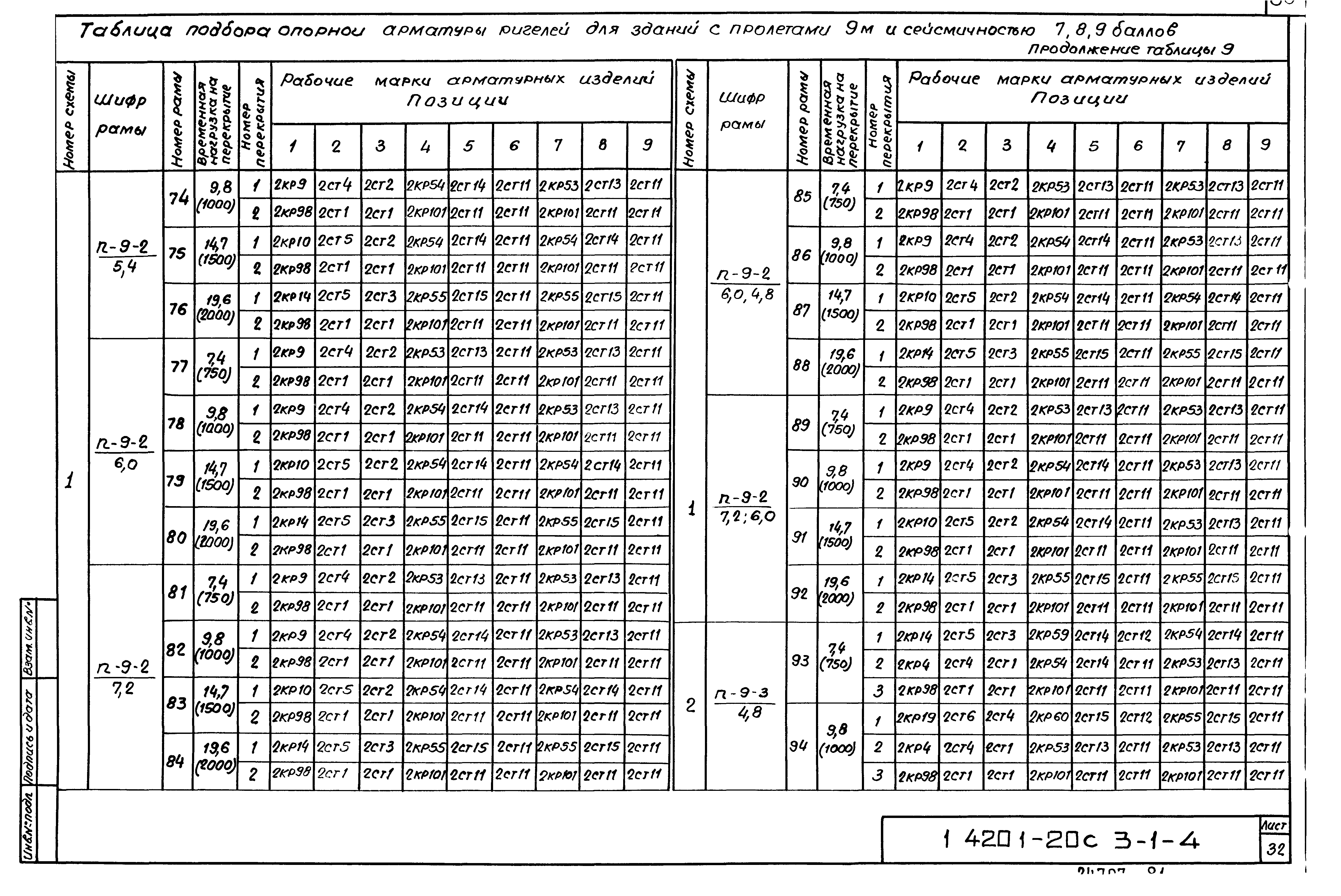 Серия 1.420.1-20с