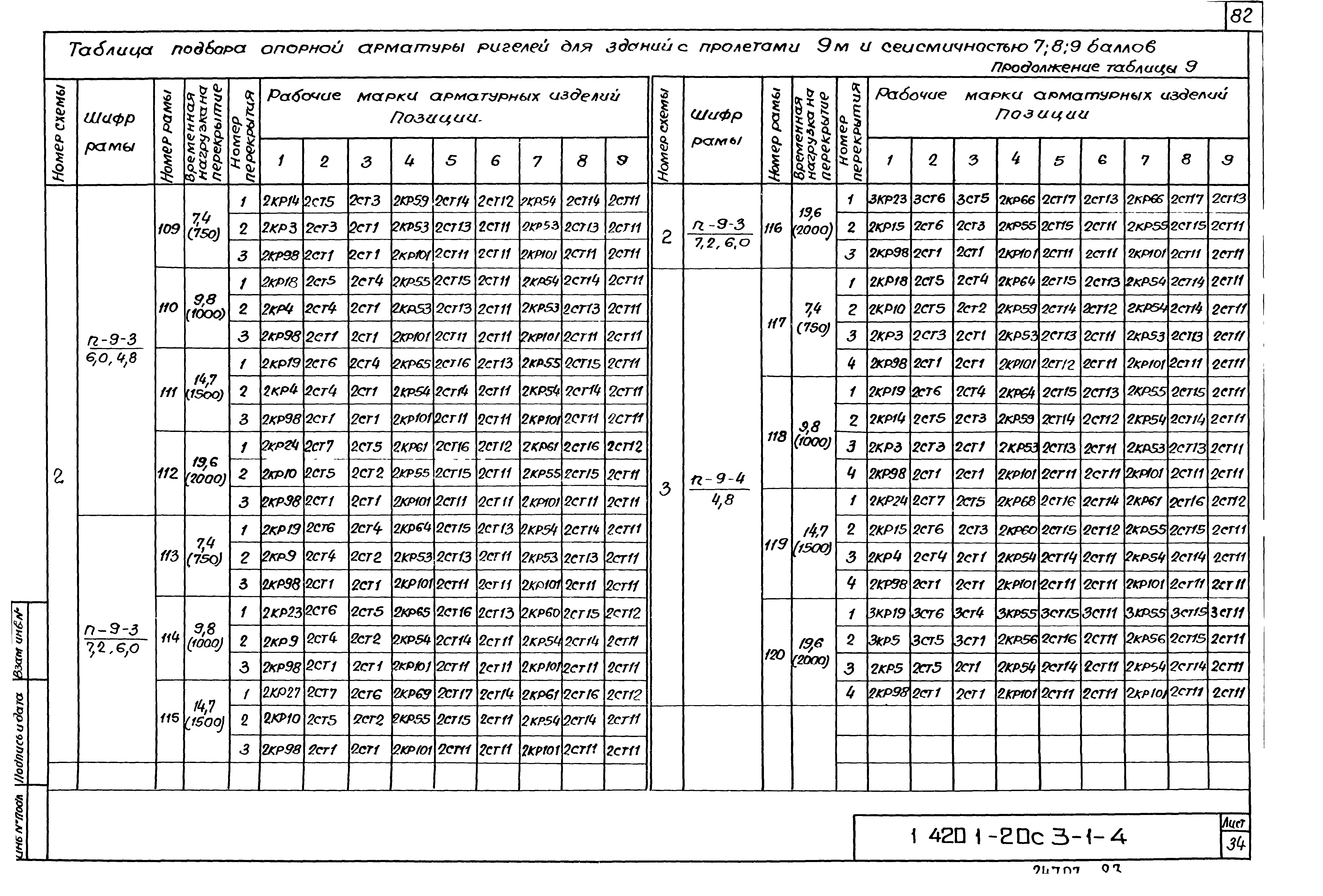 Серия 1.420.1-20с