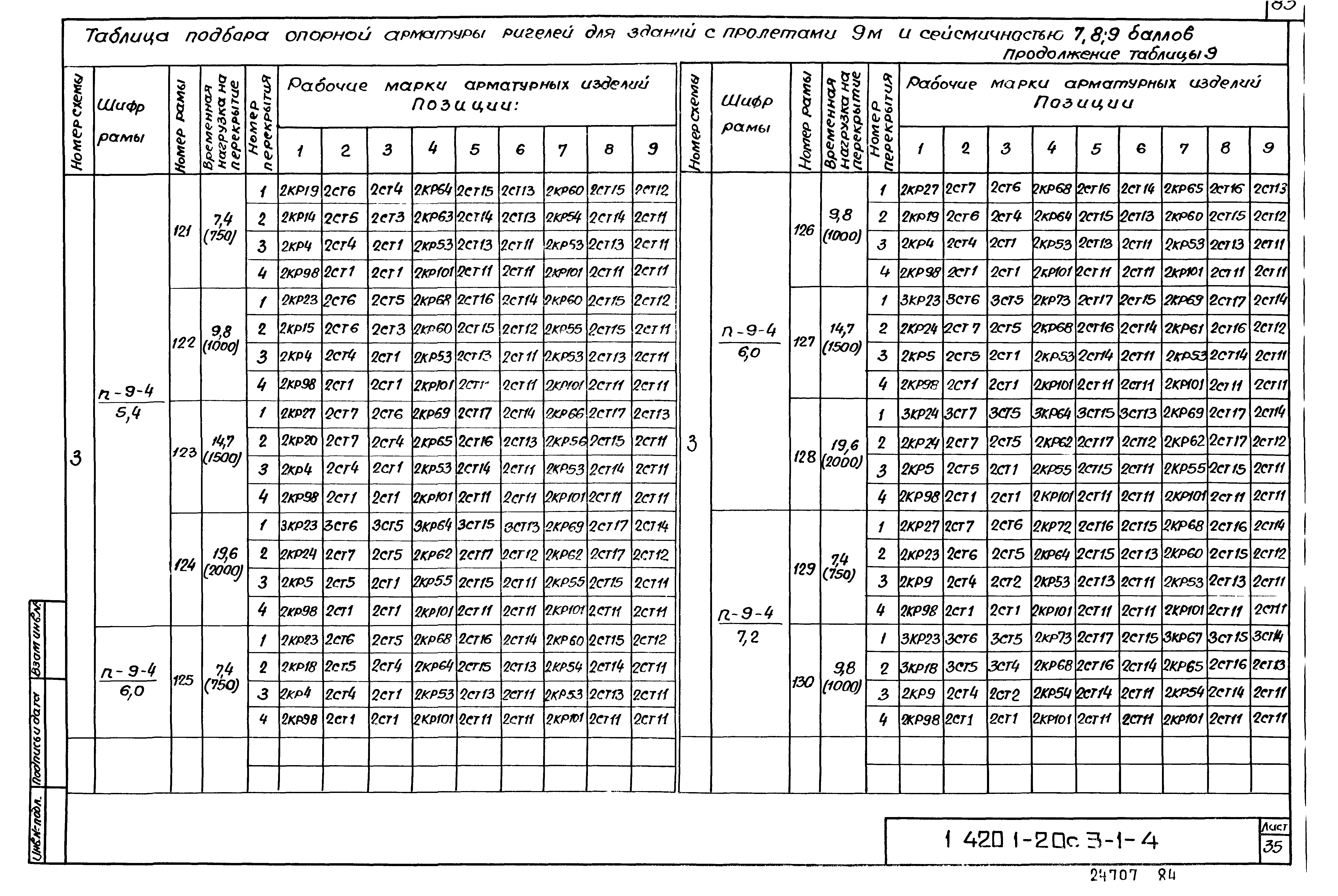 Серия 1.420.1-20с