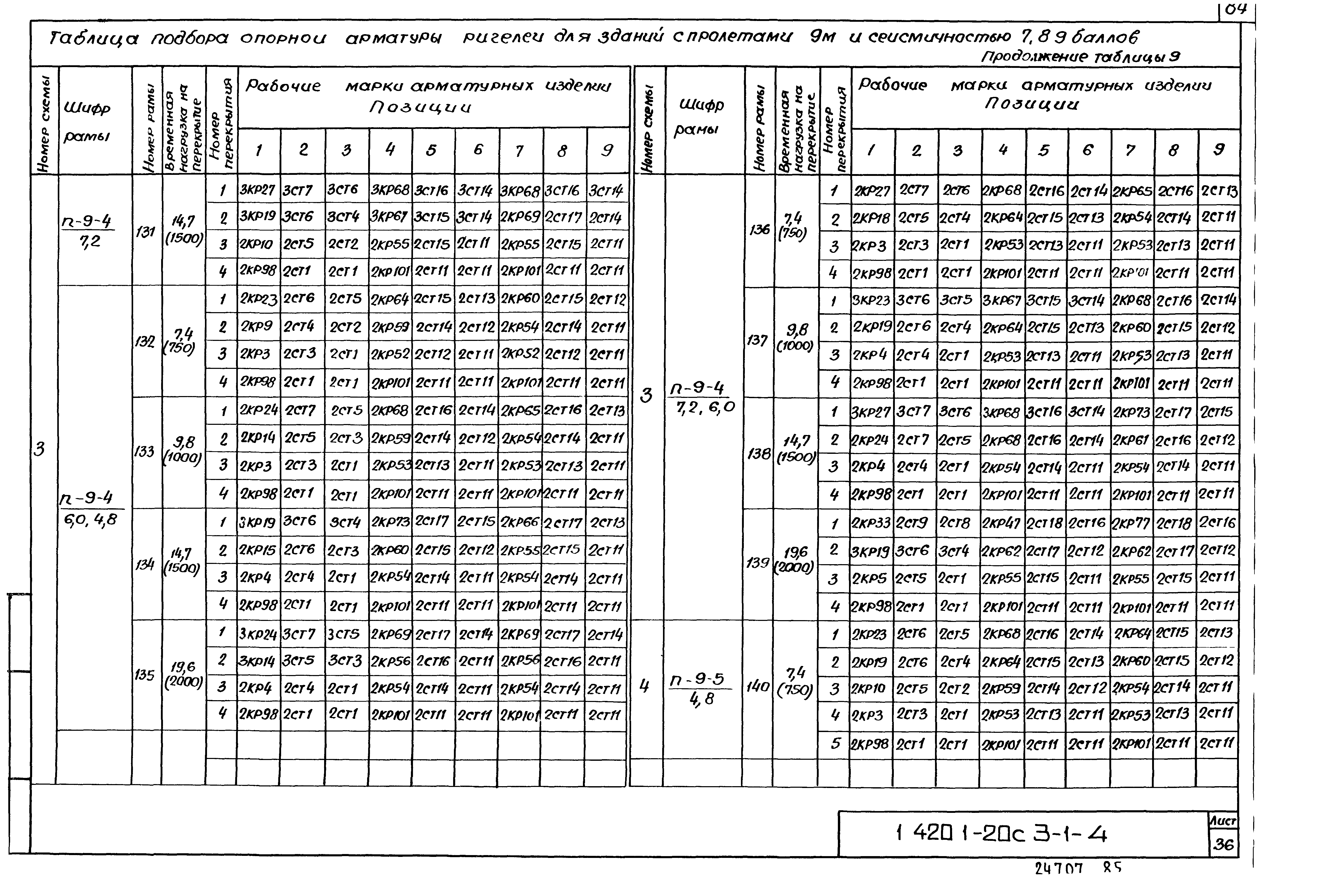 Серия 1.420.1-20с