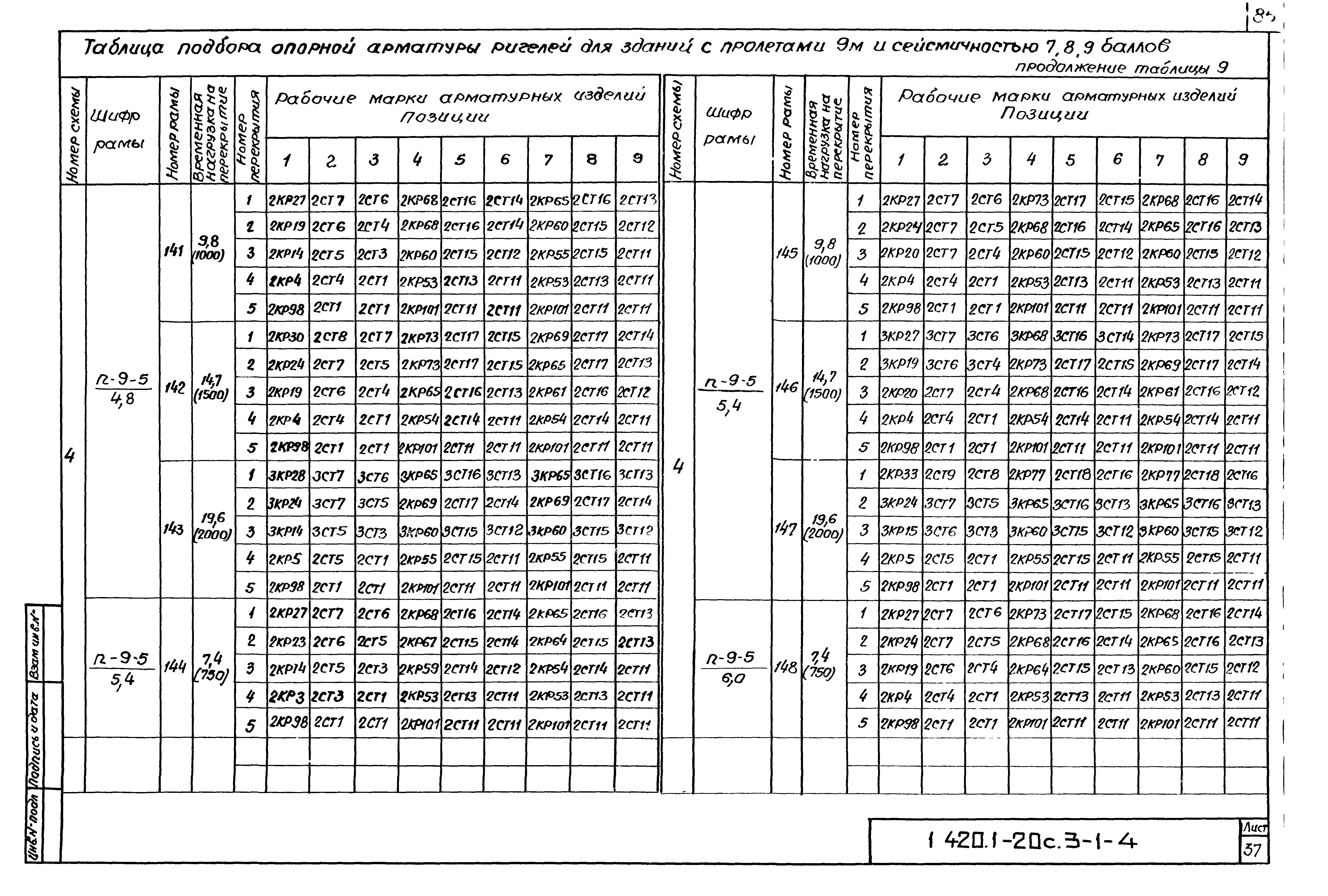 Серия 1.420.1-20с