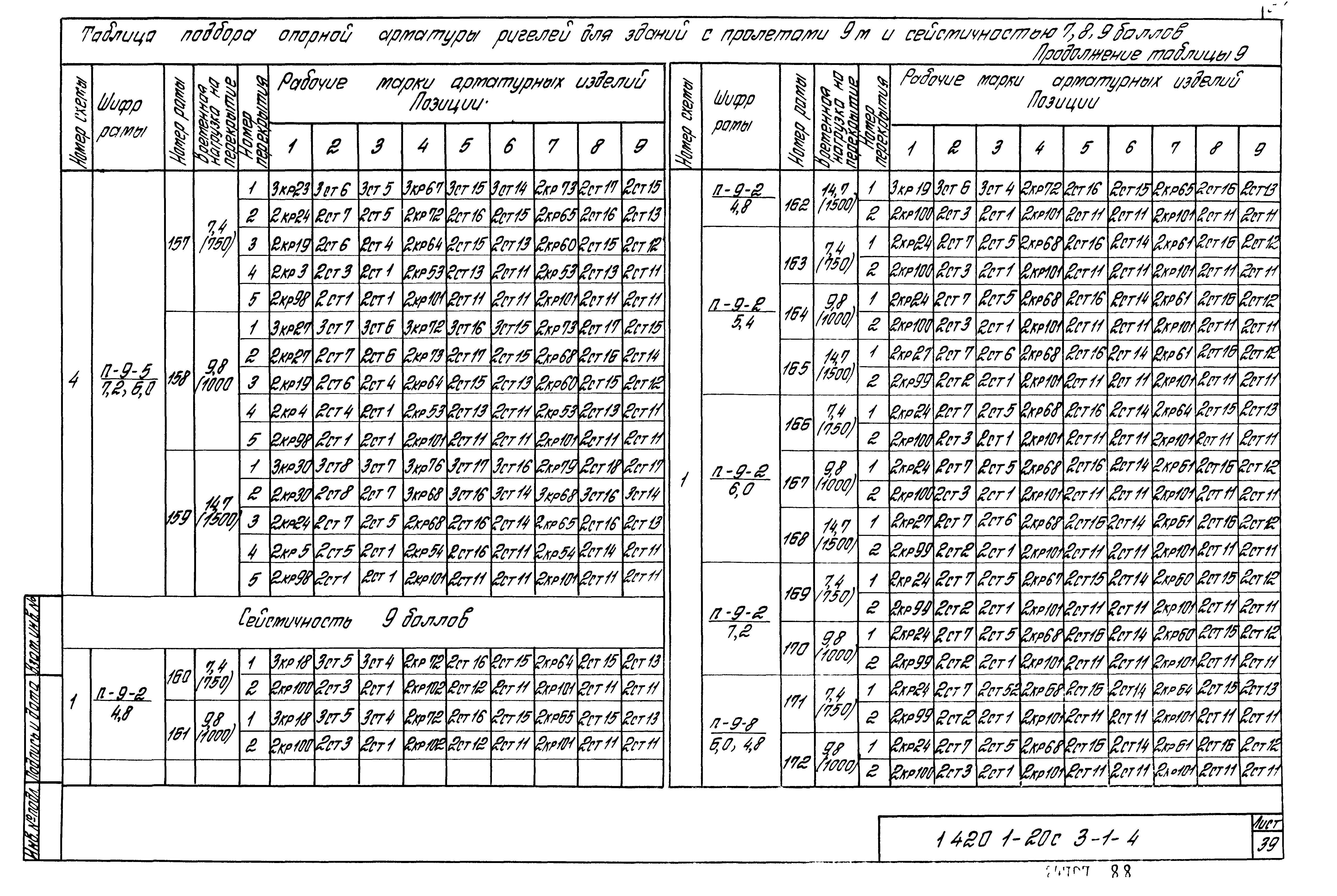 Серия 1.420.1-20с