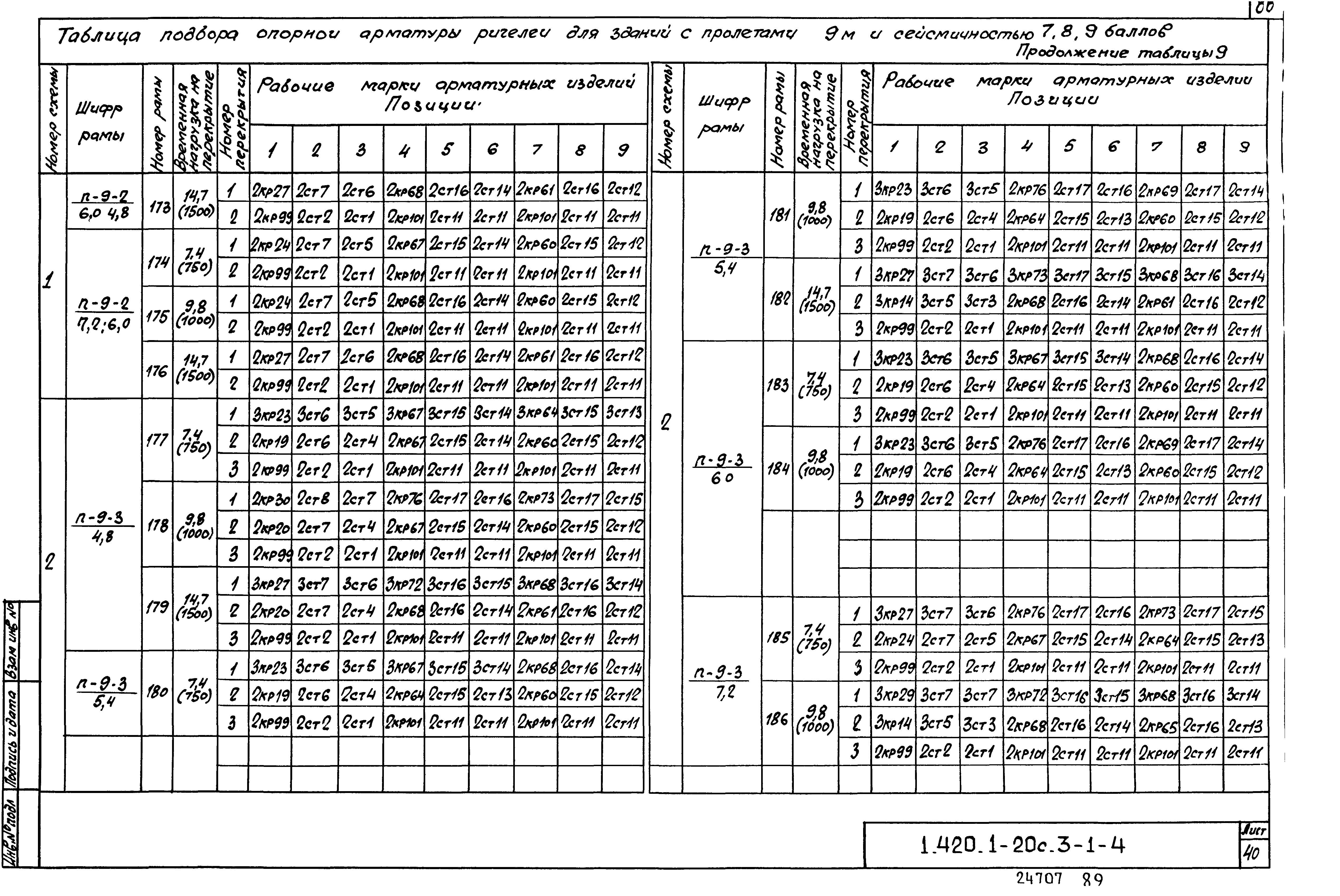 Серия 1.420.1-20с